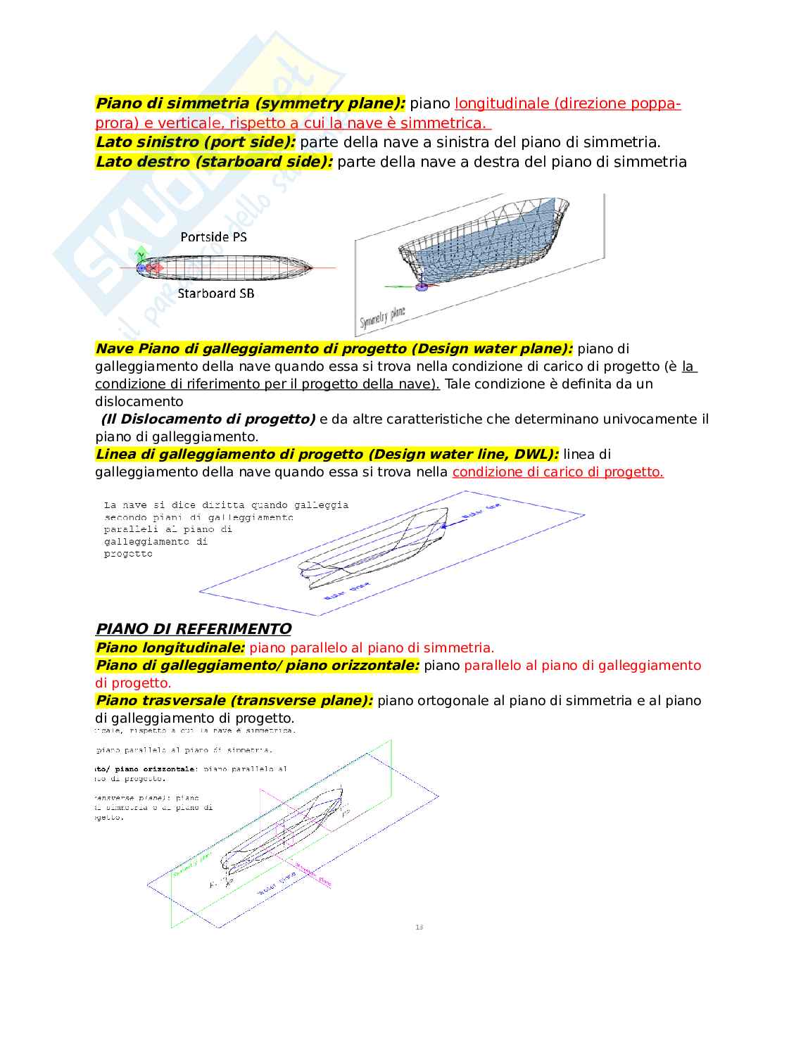Appunti per Geometria dei gallegianti Pag. 6