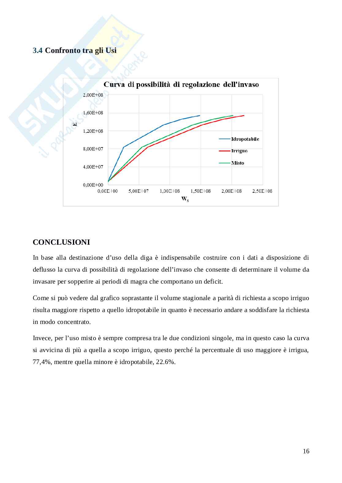 Curva di possibilità di regolazione dell’invaso Pag. 16