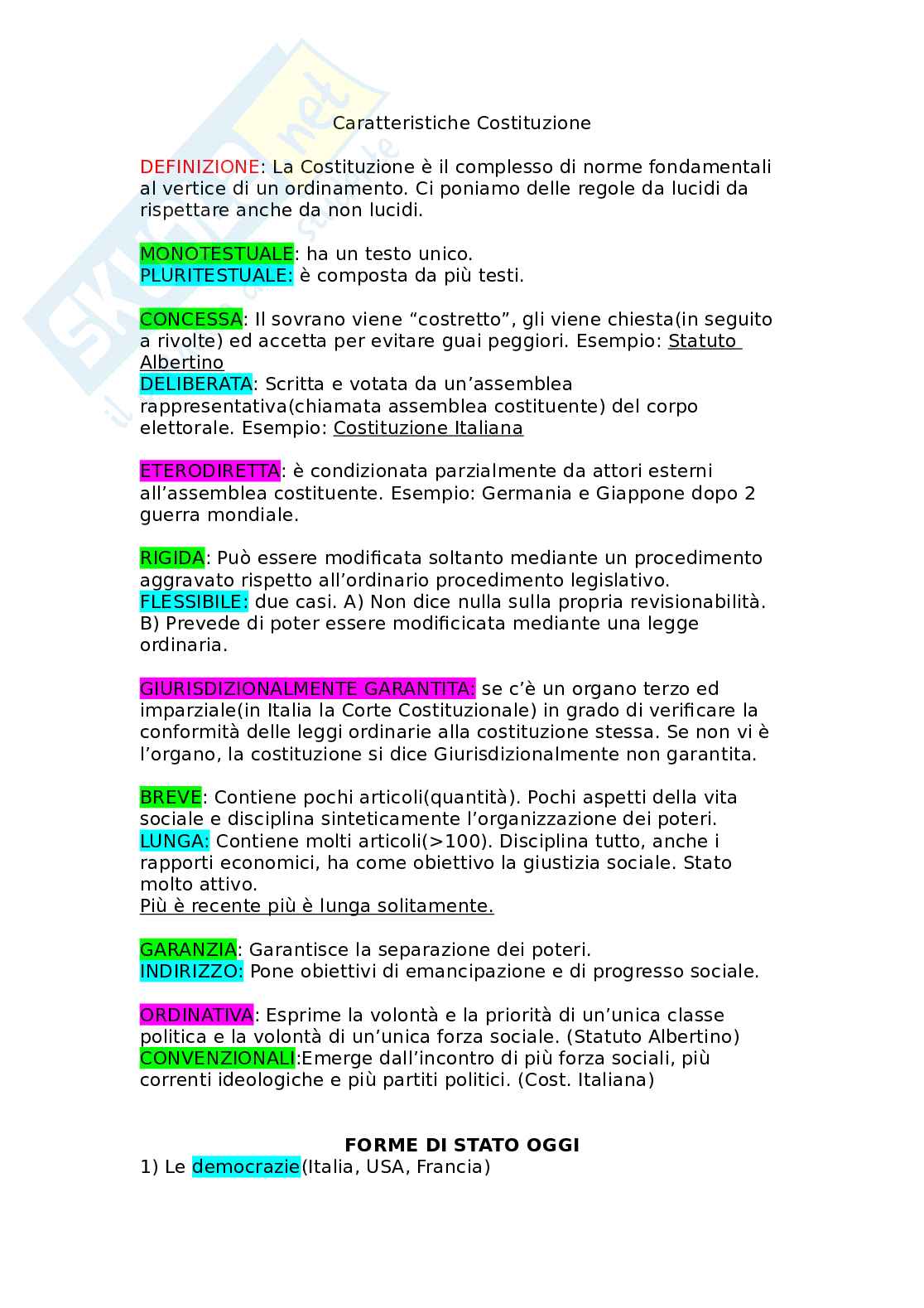 Appunti + esame Diritto pubblico Pag. 1