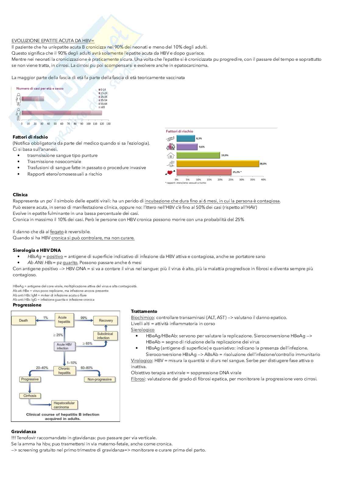 Malattie infettive Pag. 21