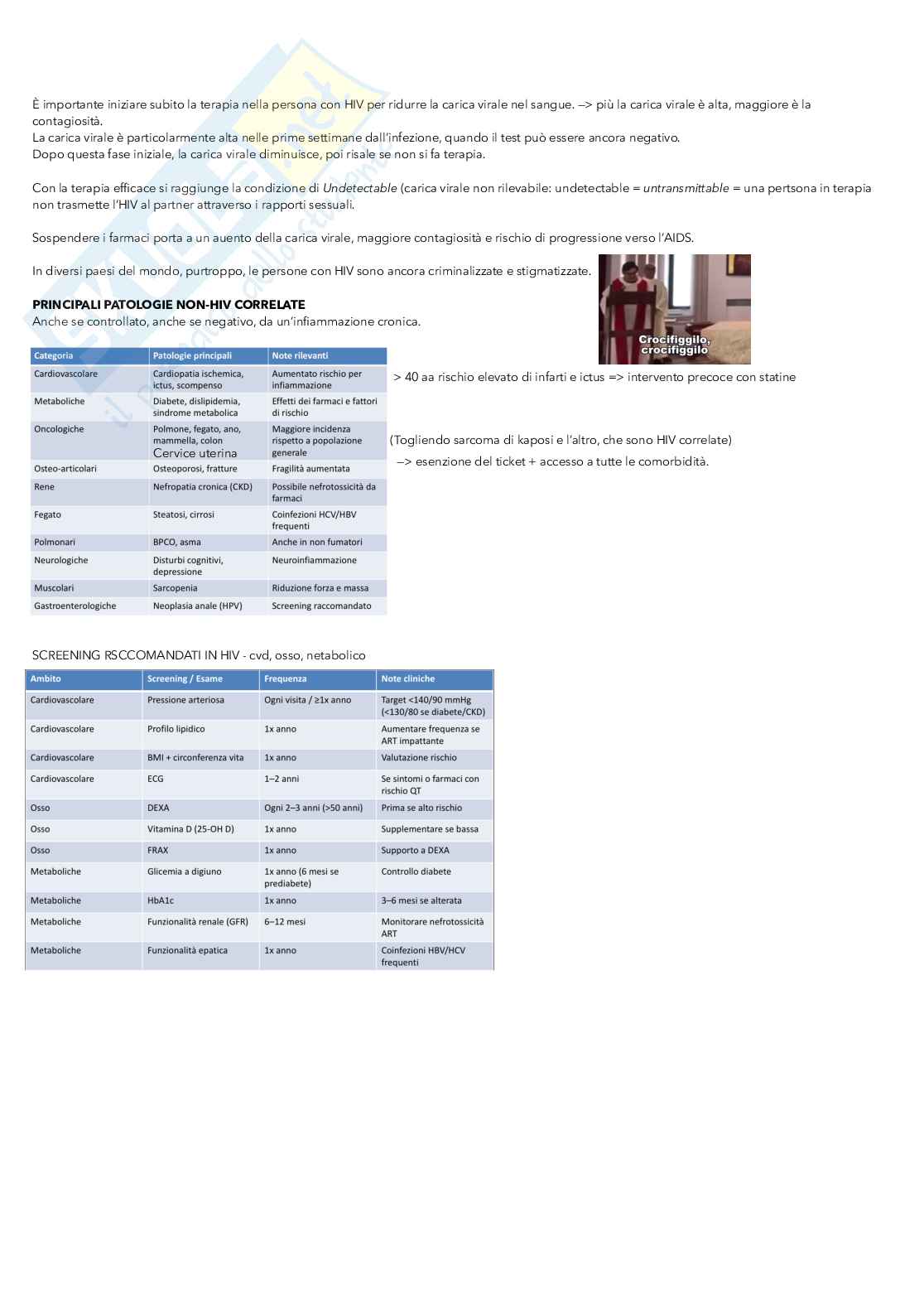 Malattie infettive Pag. 31