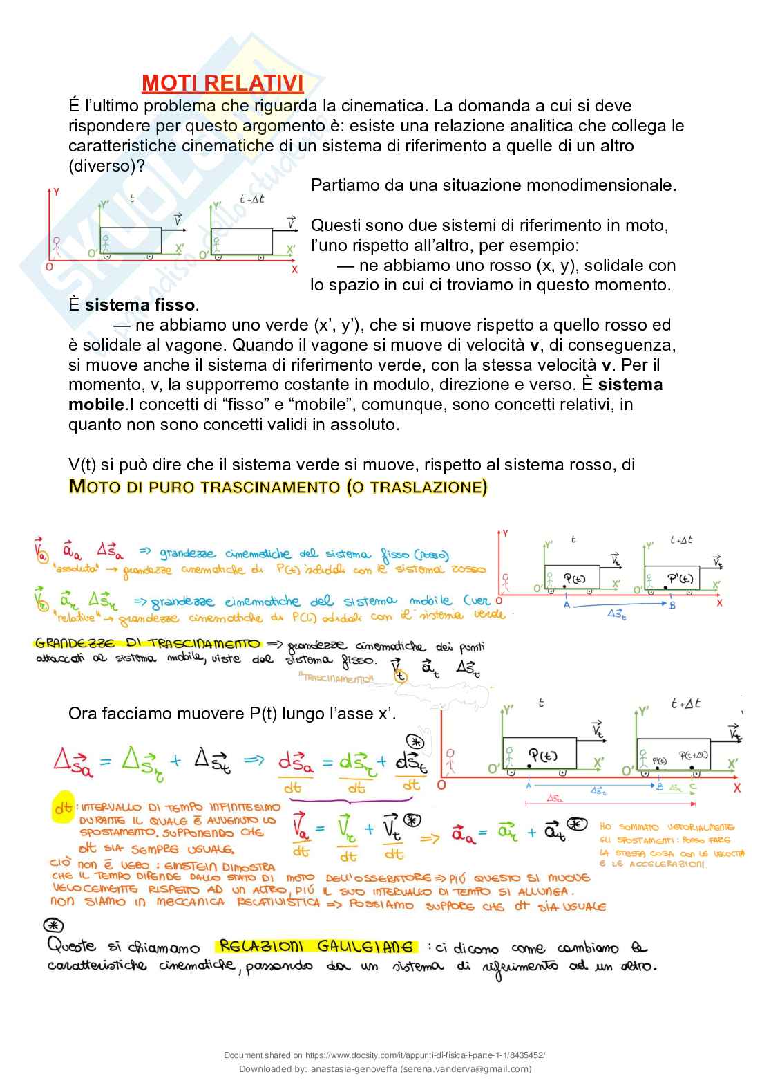 Mappe concettuali per orale Fisica I Pag. 2
