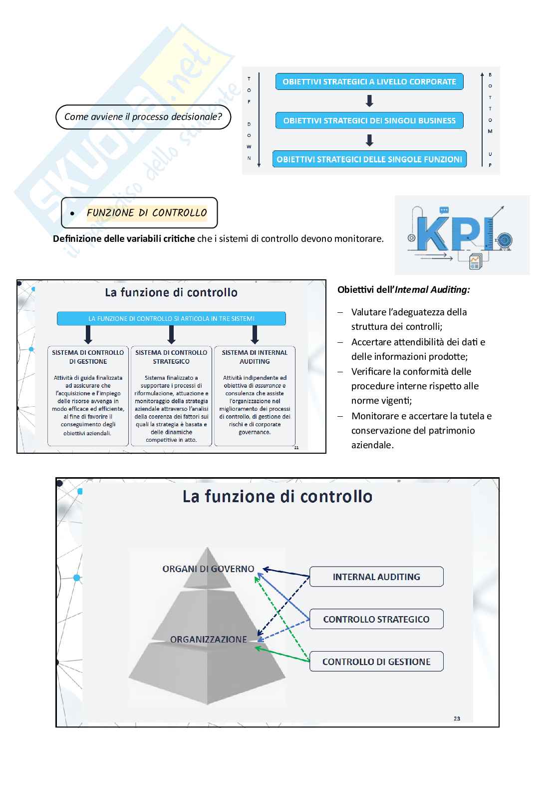 Controllo strategico - Appunti Pag. 46