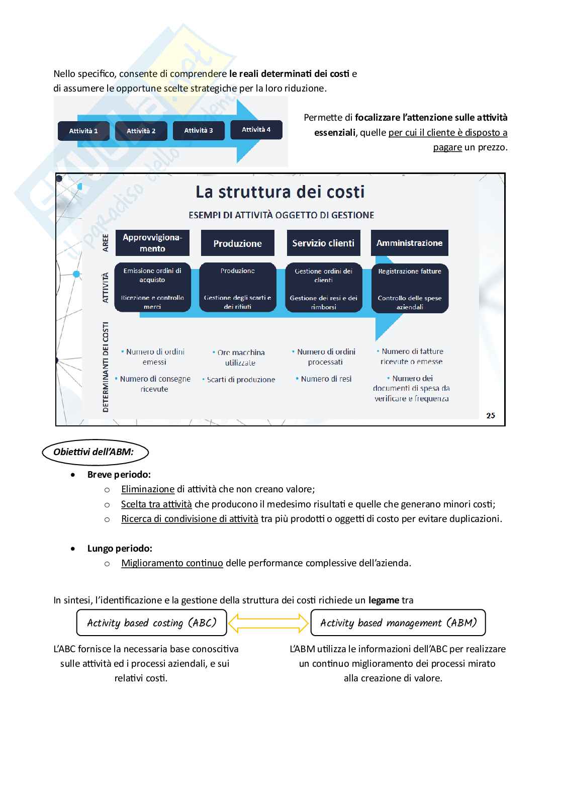 Controllo strategico - Appunti Pag. 81
