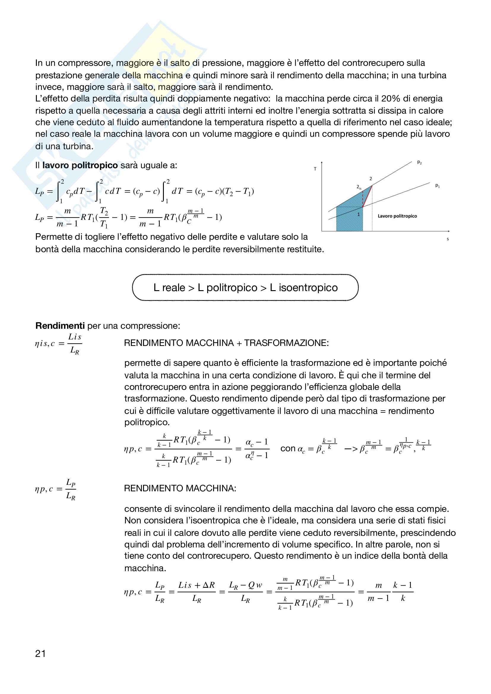 Macchine T Pag. 21