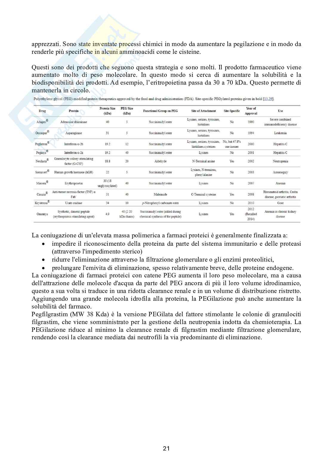 Biotecnologie delle cellule staminali Pag. 21