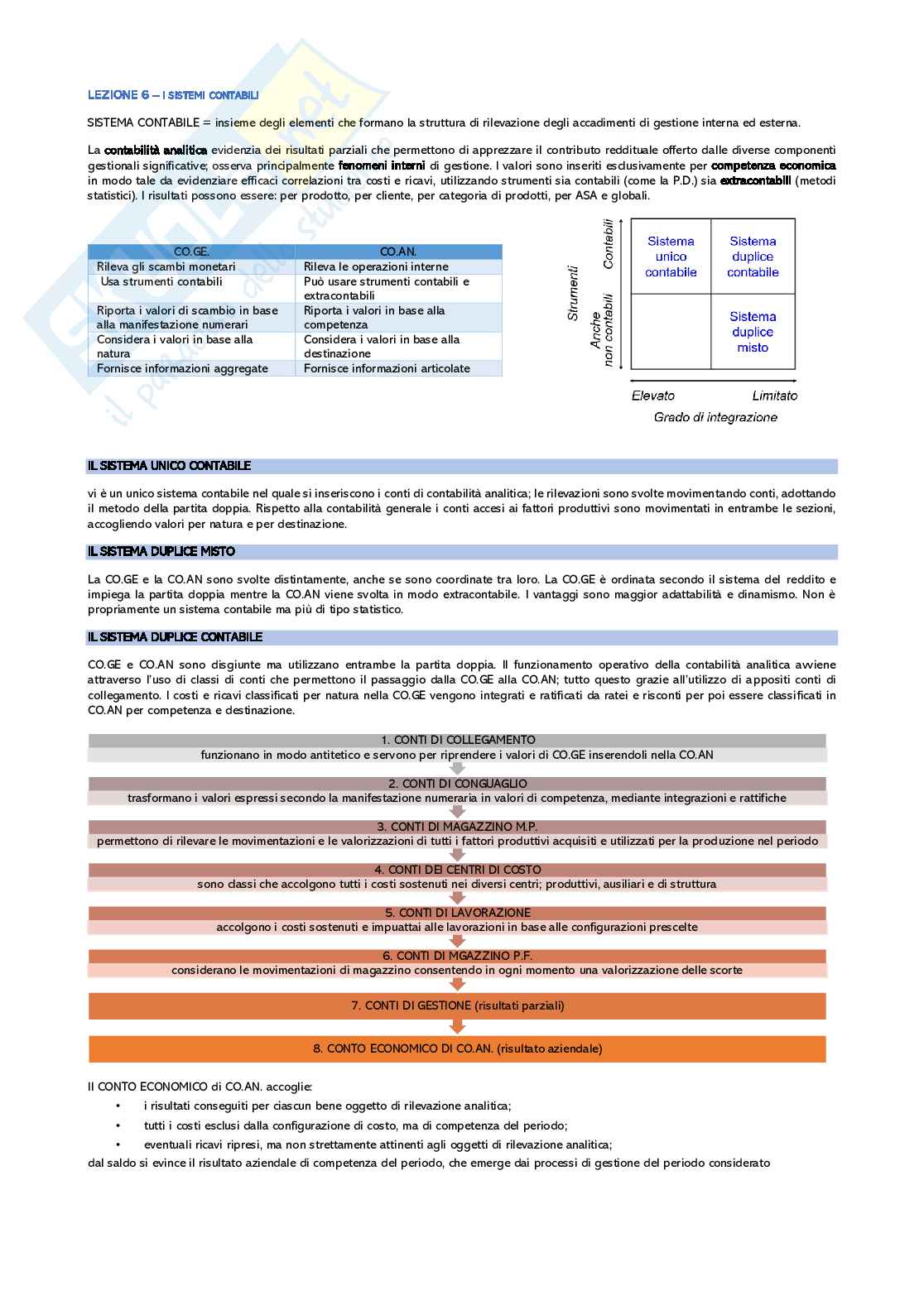 Appunti teorici di Analisi e contabilità dei costi Pag. 6