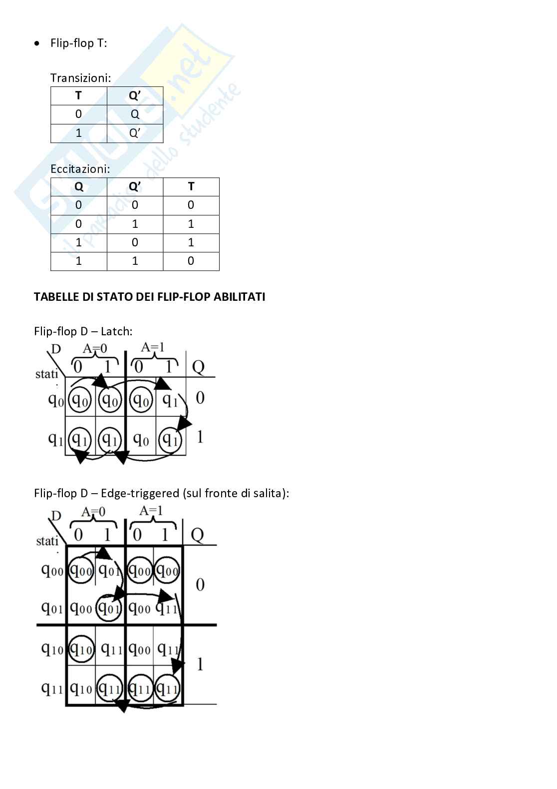 Appunti Calcolatori elettronici I Pag. 21