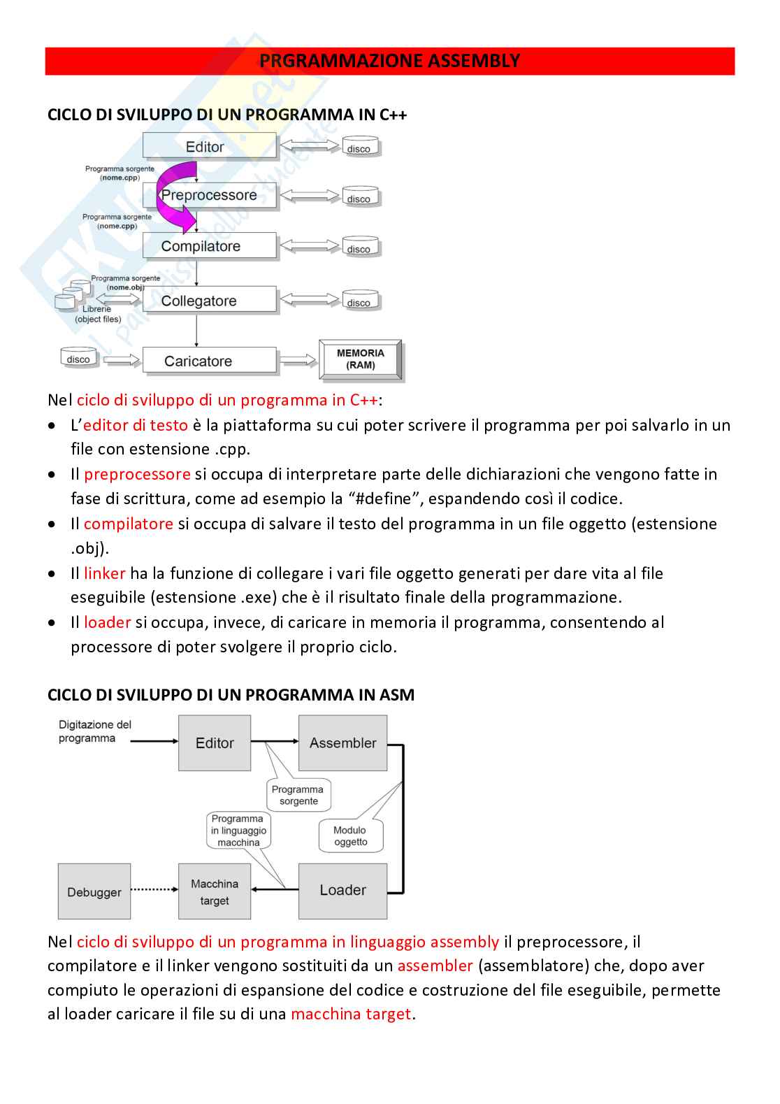 Appunti Calcolatori elettronici I Pag. 31