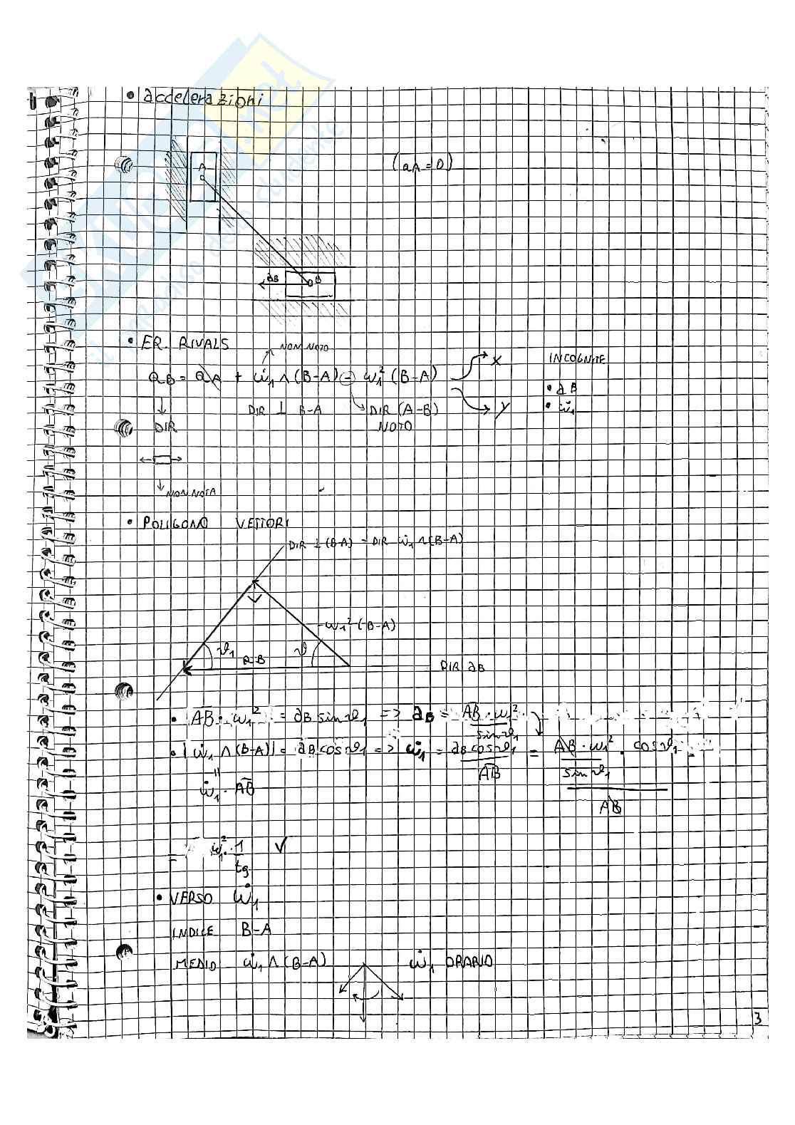 Esercizi svolti di Meccanica applicata alle macchine sui cinematismi Pag. 2