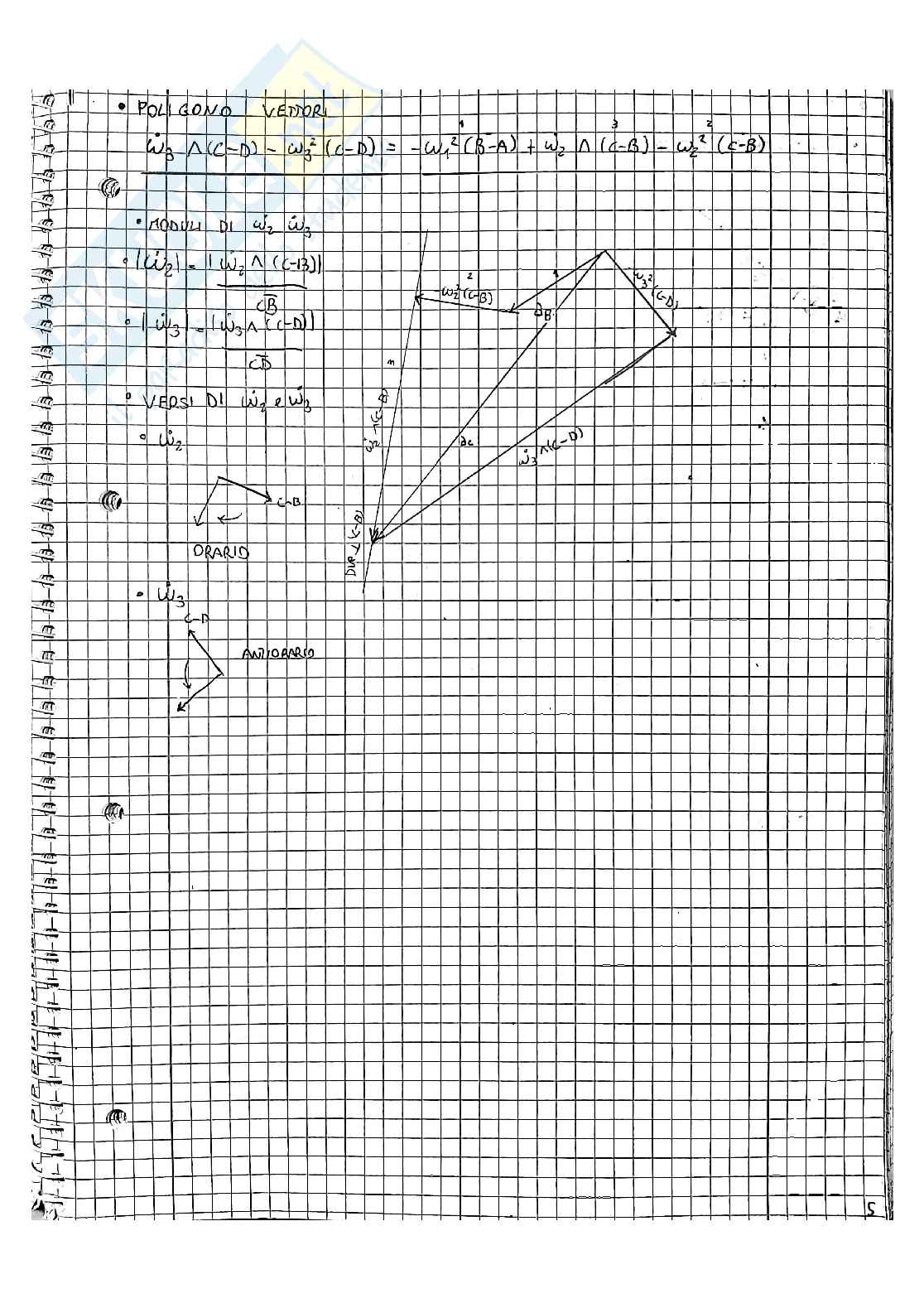 Esercizi svolti di Meccanica applicata alle macchine sui cinematismi Pag. 6