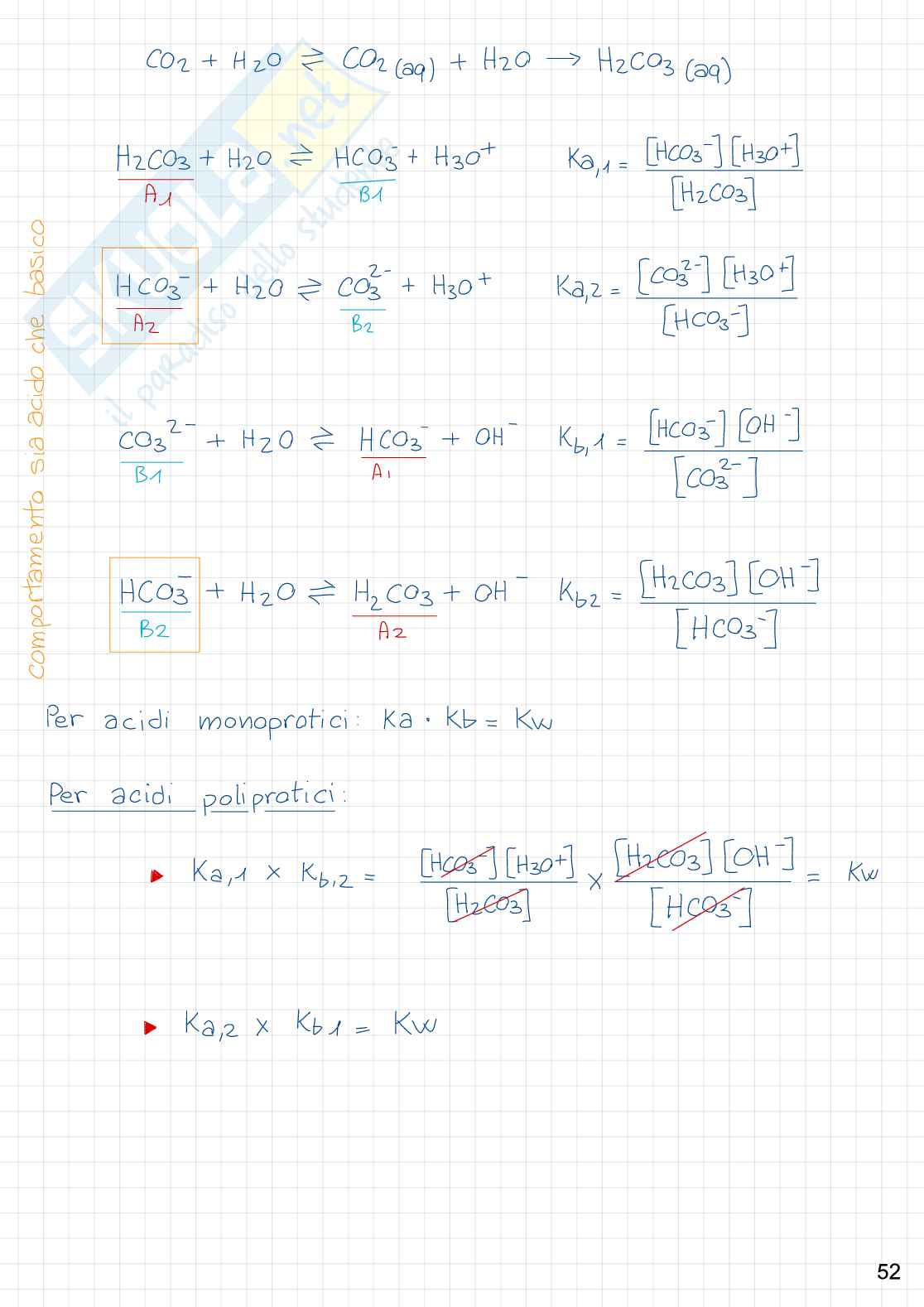 Chimica analitica 1 completo Pag. 56