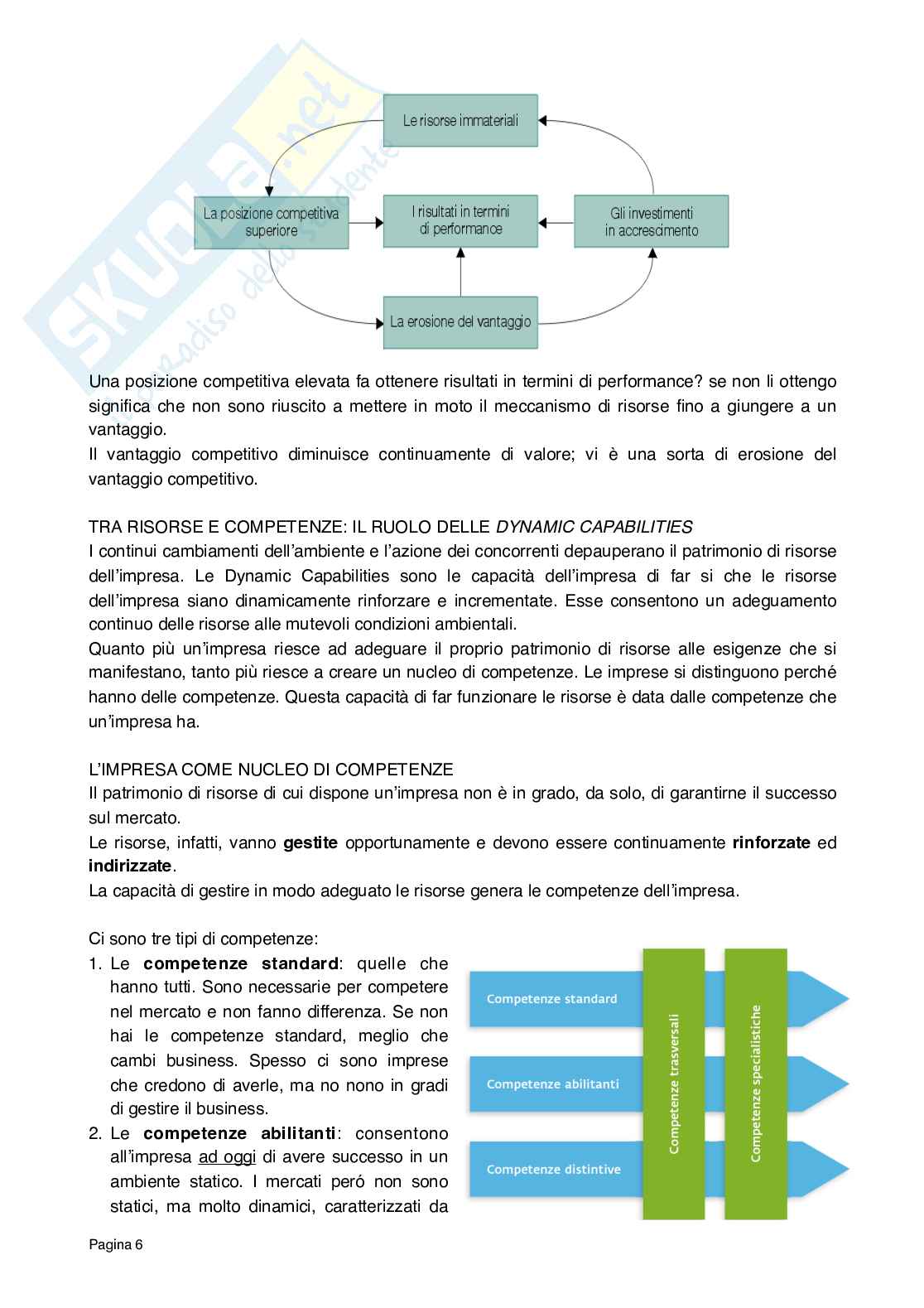 Innovazione marca e proprietà intellettuale Pag. 6
