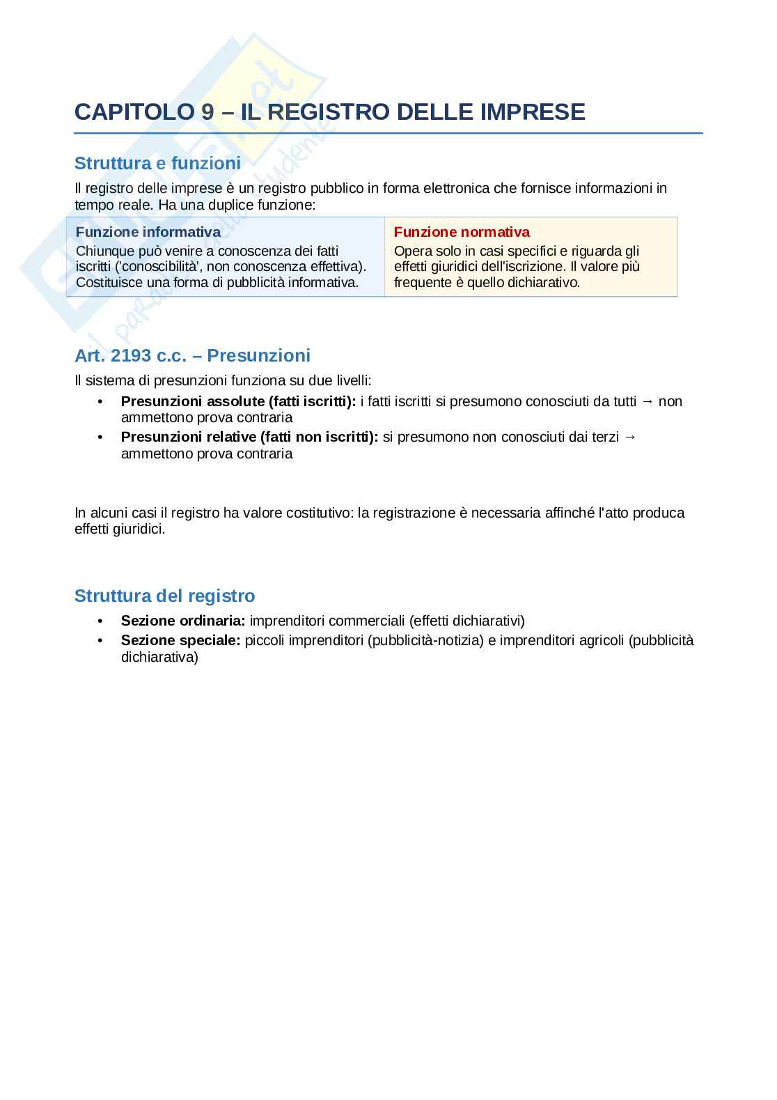 Appunti per esonero diritto commerciale  Pag. 16