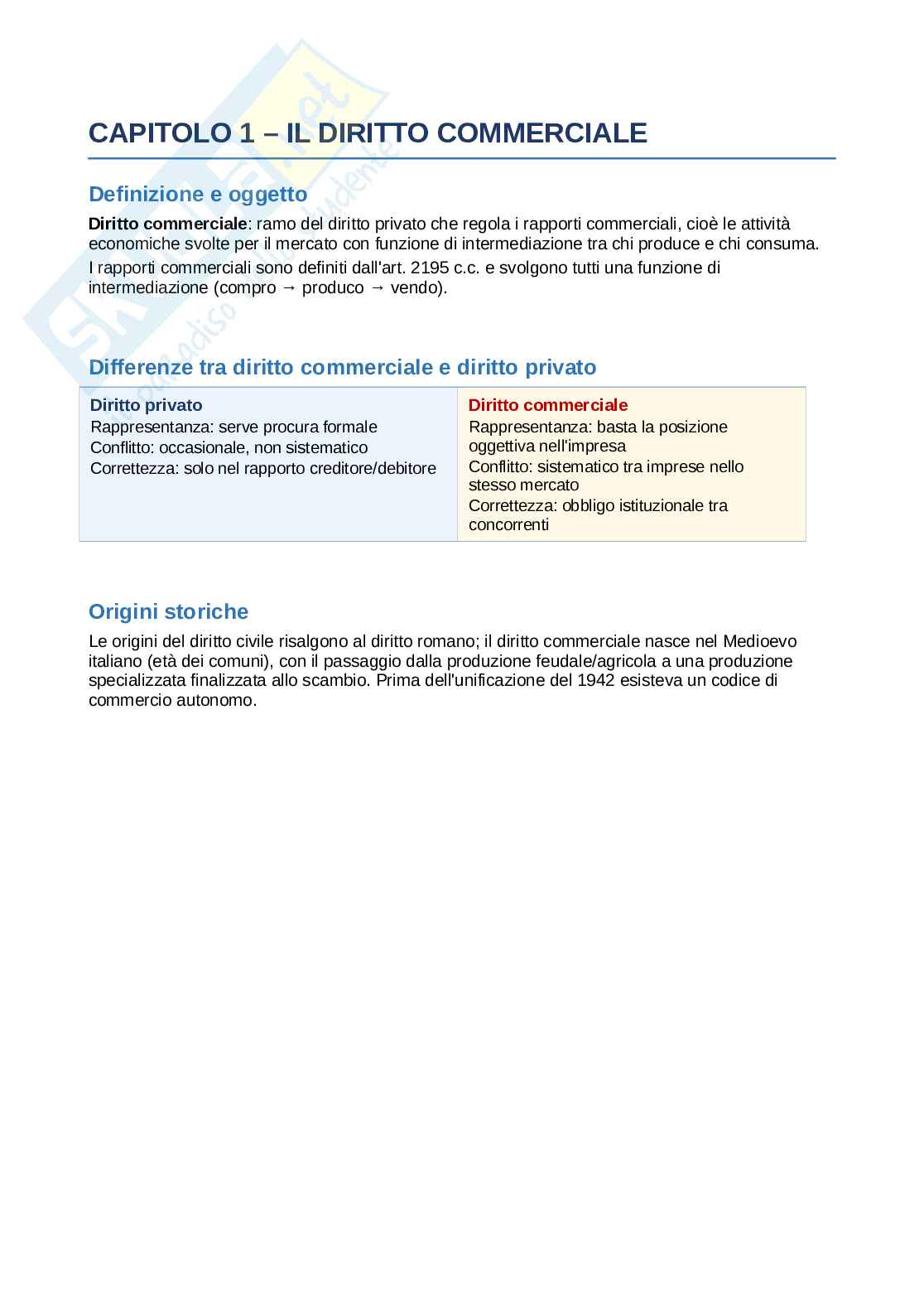 Appunti per esonero diritto commerciale  Pag. 2