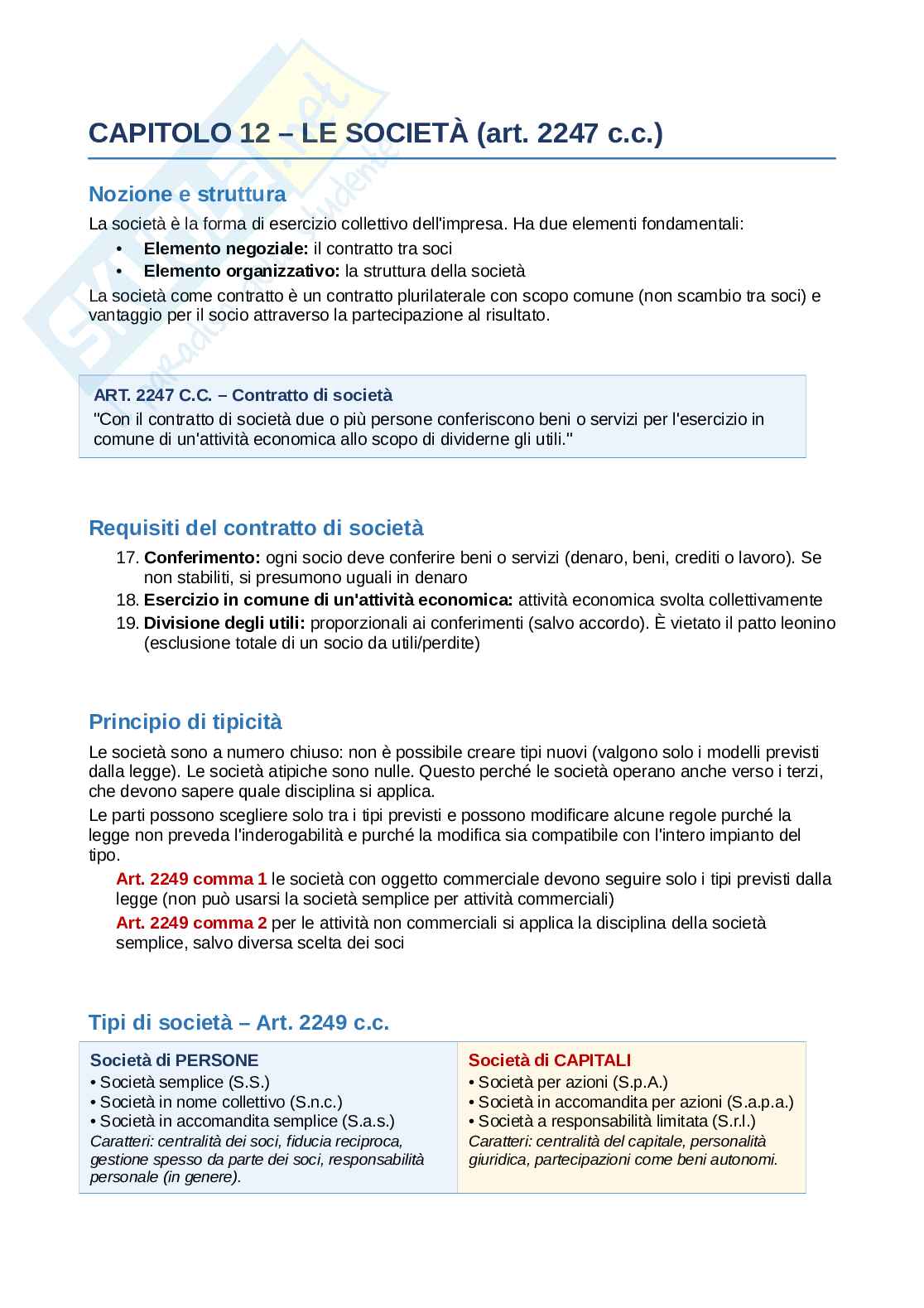 Appunti per esonero diritto commerciale  Pag. 21