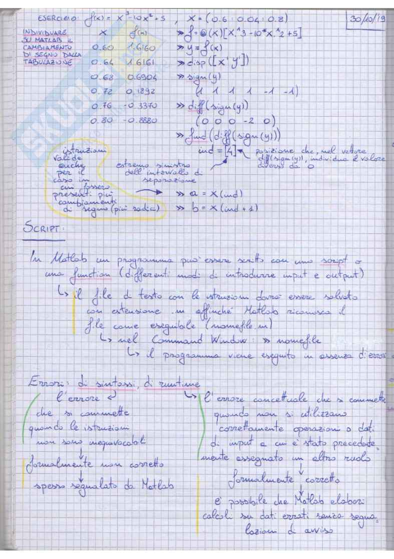 Metodi Numerici con Elementi di Programmazione (teoria - esercizi) Pag. 46