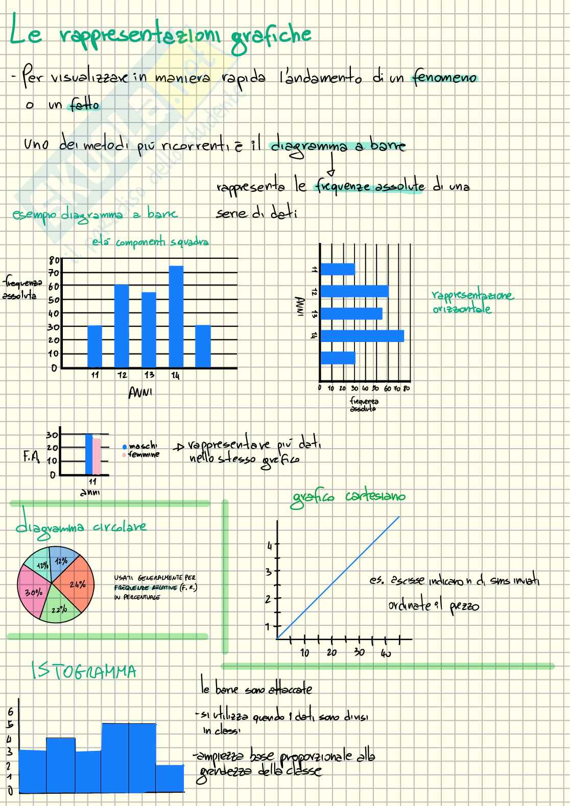 Appunti Matematica e statistica Pag. 1