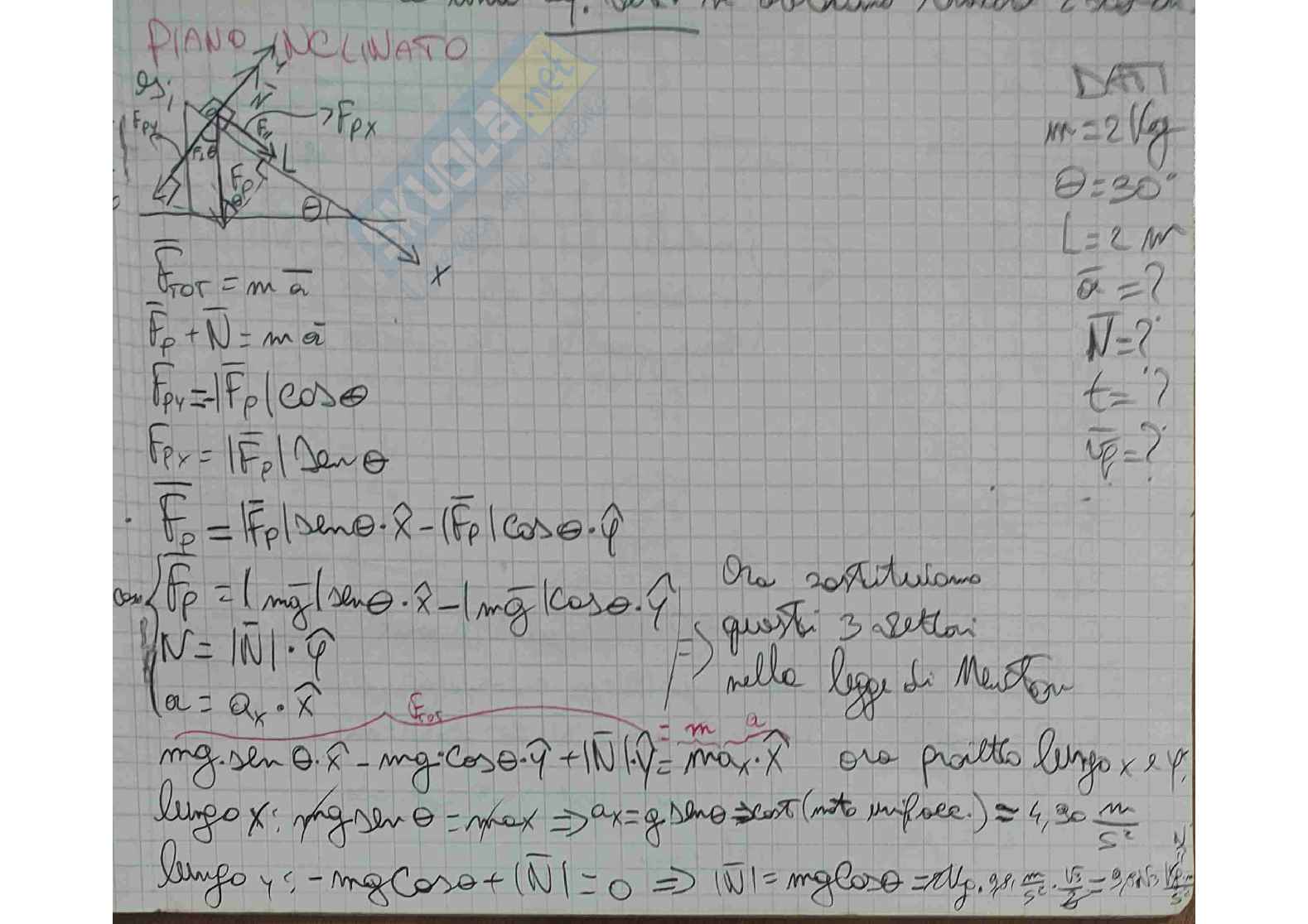 Esercizi d'esame svolti Fisica  Pag. 1