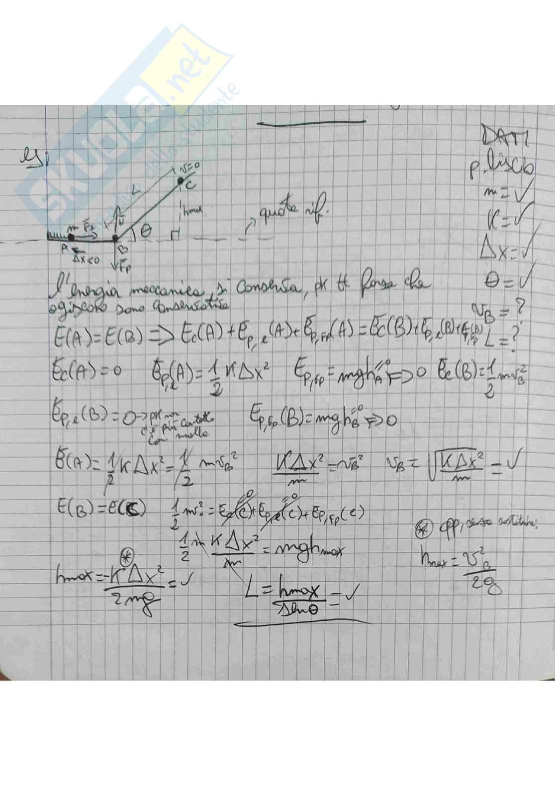 Esercizi d'esame svolti Fisica  Pag. 21