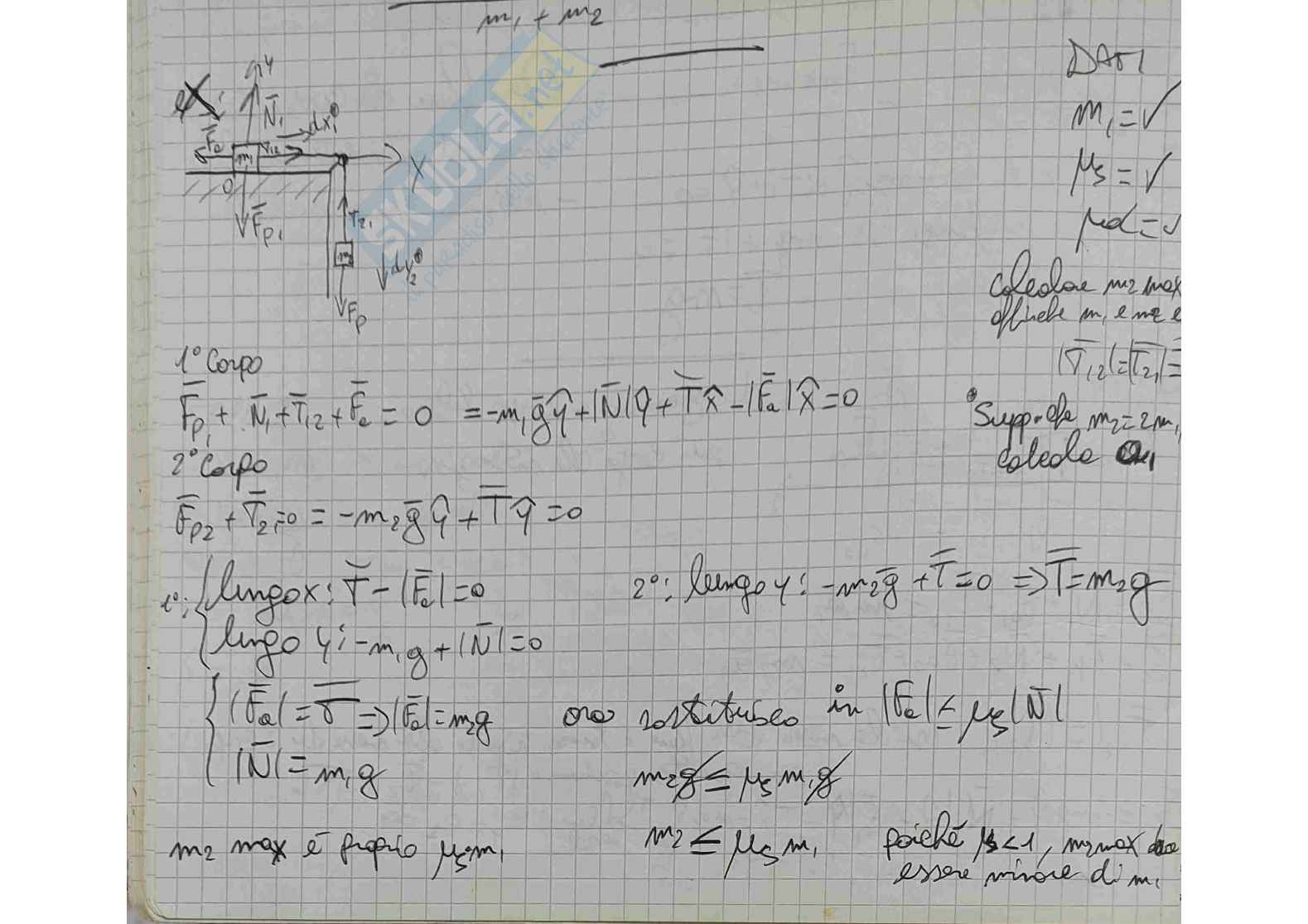 Esercizi d'esame svolti Fisica  Pag. 6