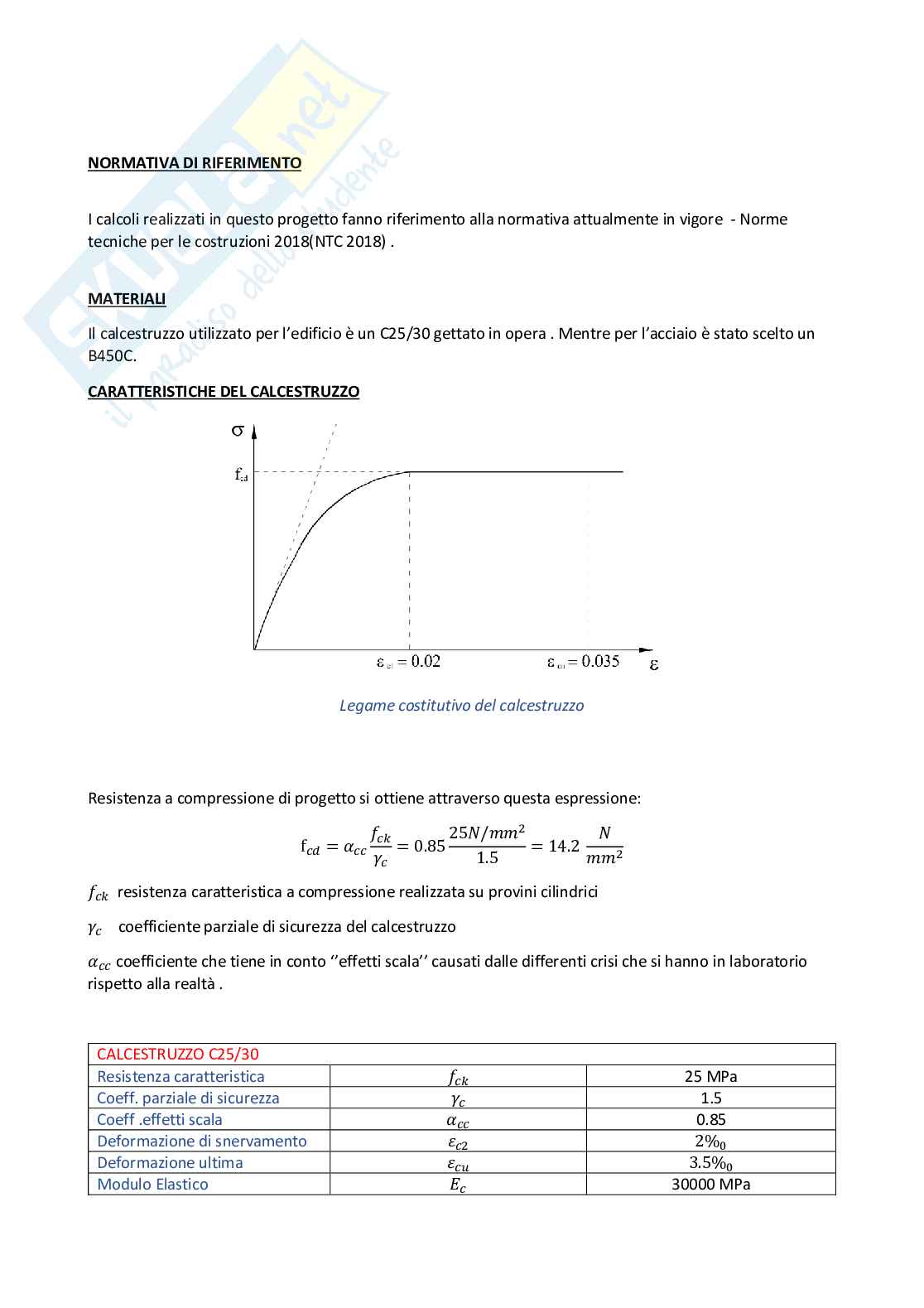 Progetto Tecnica delle costruzioni Pag. 2