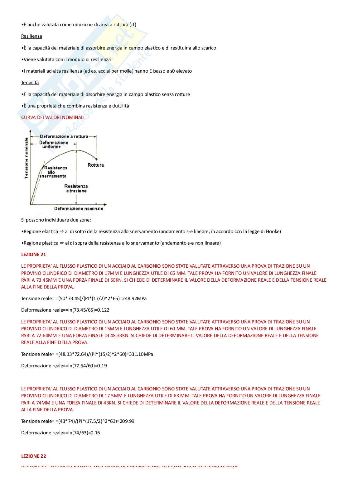 Paniere verificato di Tecnologie e sistemi produttivi - Risposte aperte Pag. 21