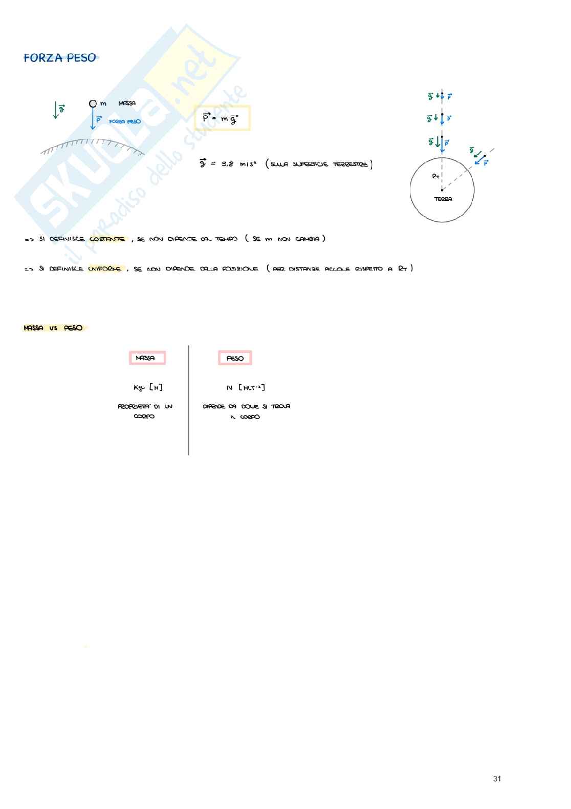 Appunti corso di Fisica generale  Pag. 31