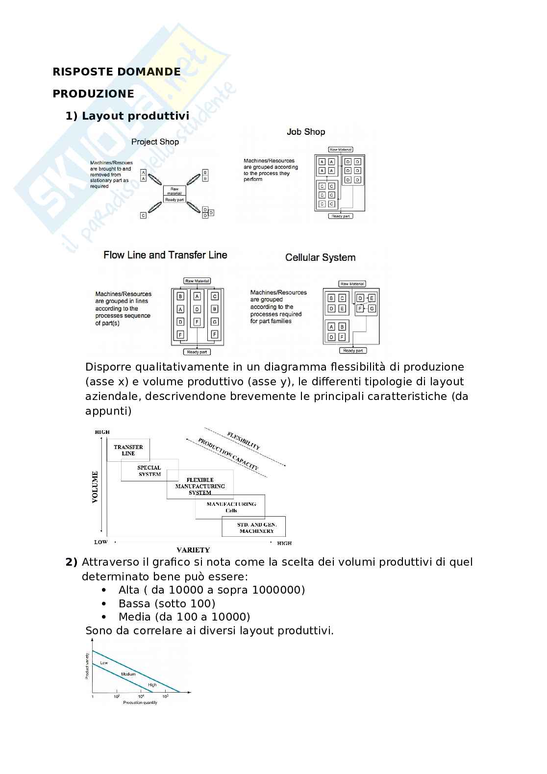 Appunti Tecnologie e studi di fabbricazione Pag. 1