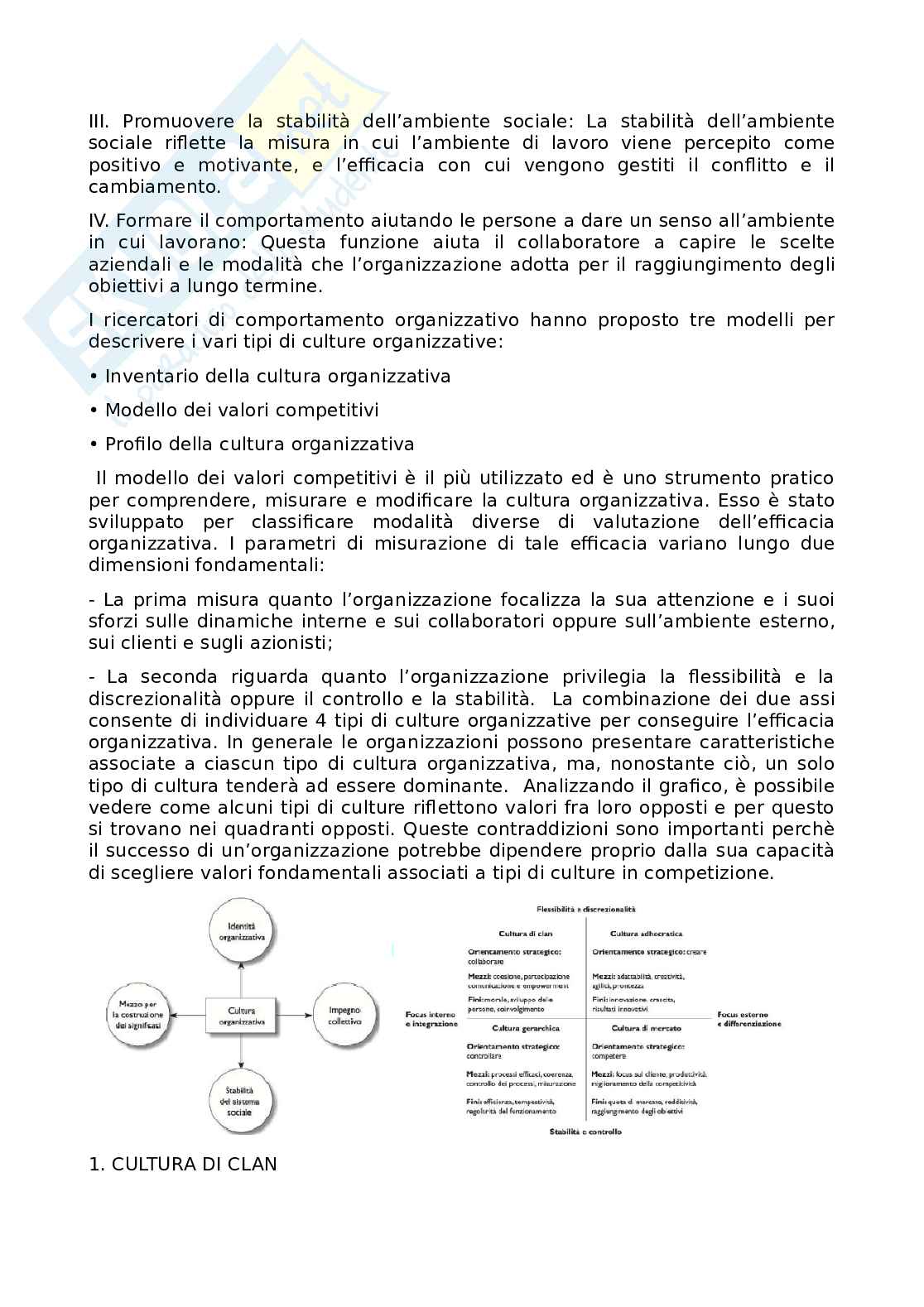 Preparazione esame Comportamento organizzativo Pag. 16