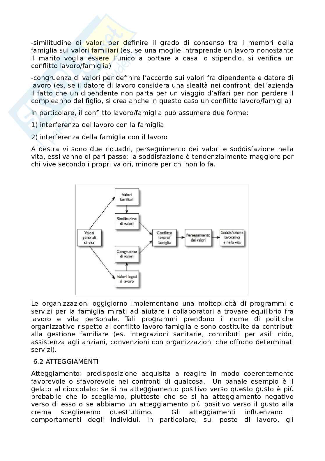 Preparazione esame Comportamento organizzativo Pag. 36