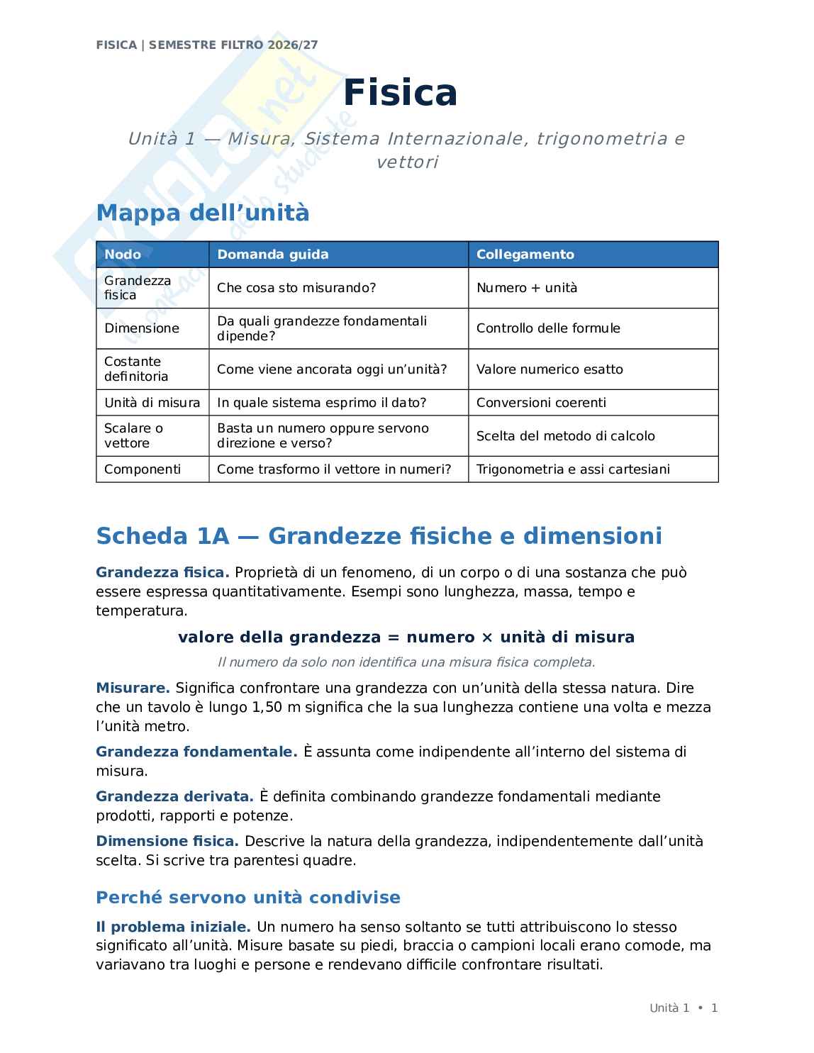 Fisica - Semestre Filtro Unita 1 Pag. 1