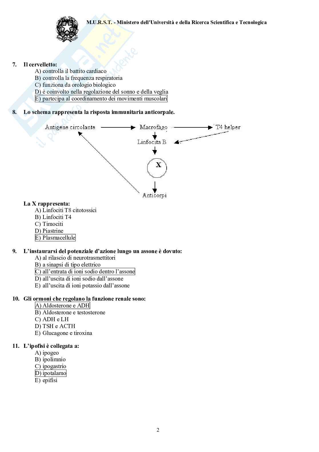 2000 Odontoiatria: test di ammissione Pag. 2