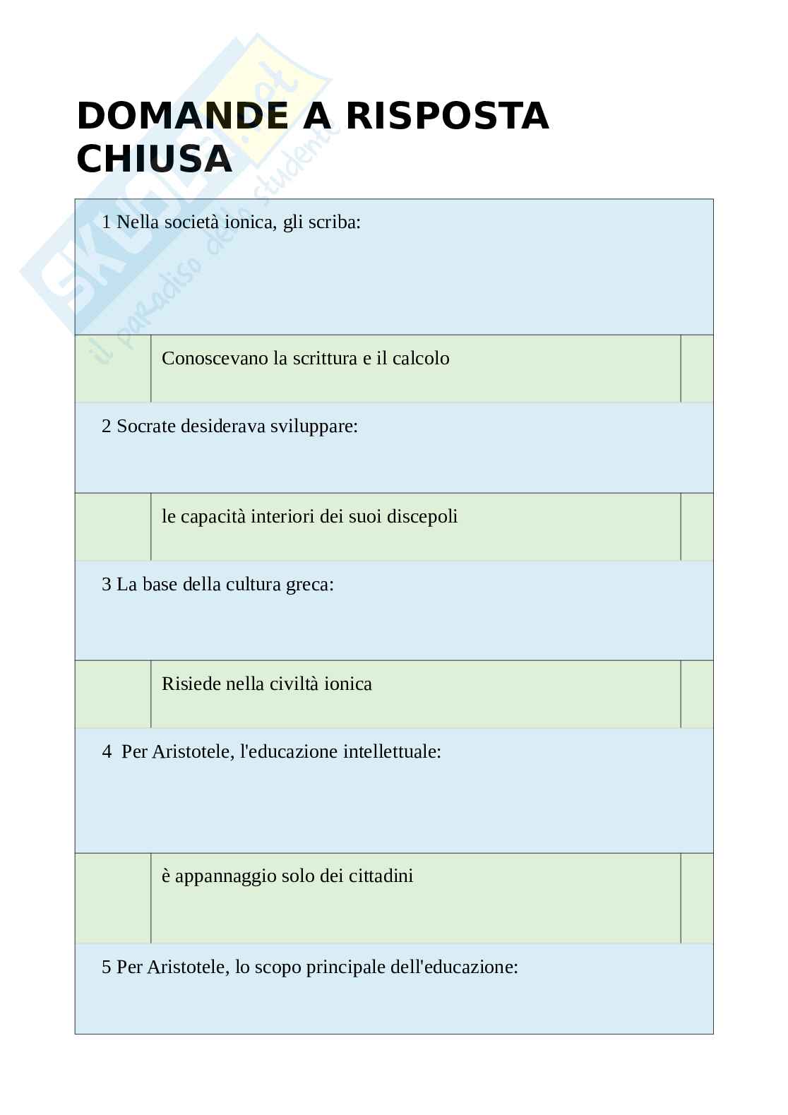 Tutte le 550 domande e risposte esame di Storia della pedagogia - 110 Pagine - Anno Accademico 2024 Pag. 2
