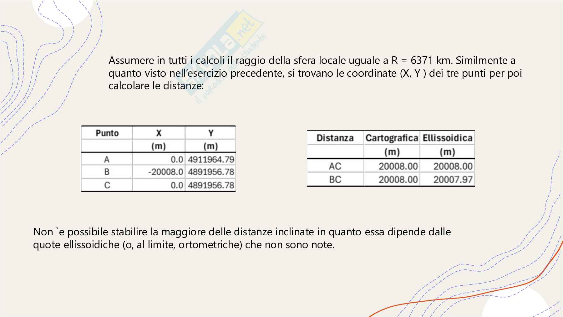 Esercitazioni Geologia Pag. 21