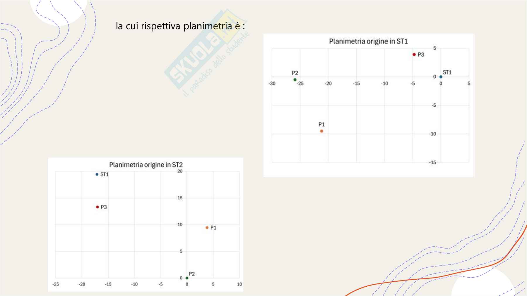 Esercitazioni Geologia Pag. 31