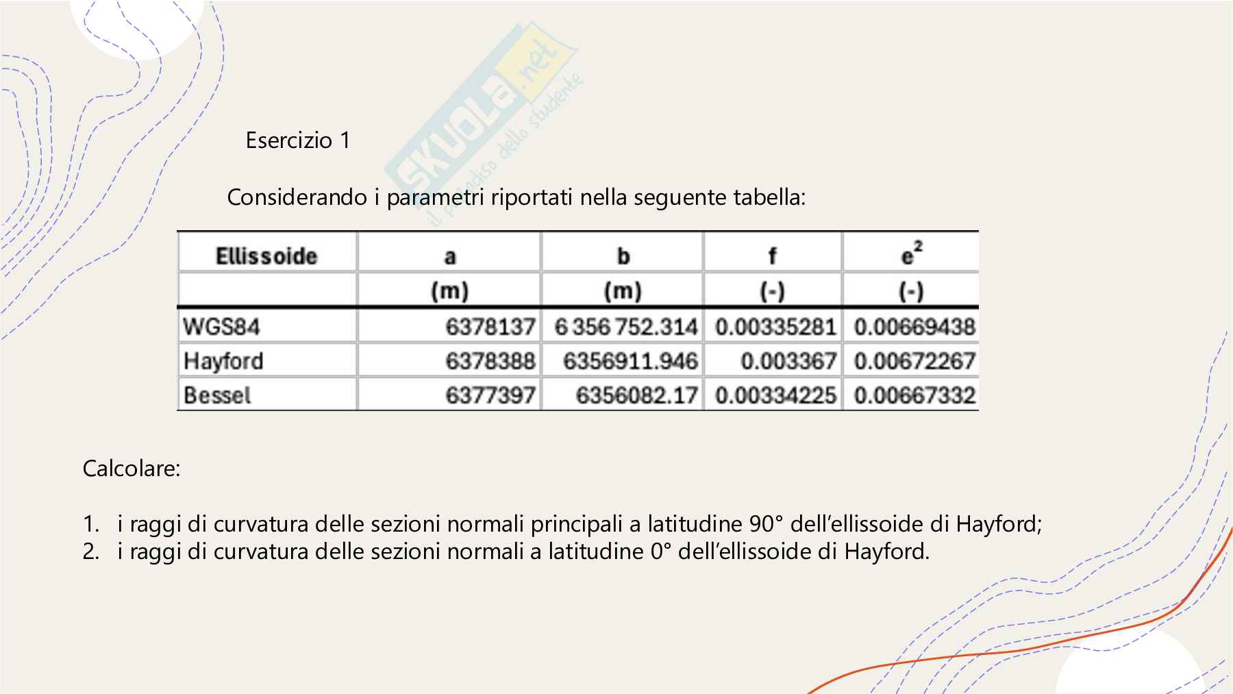 Esercitazioni Geologia Pag. 6