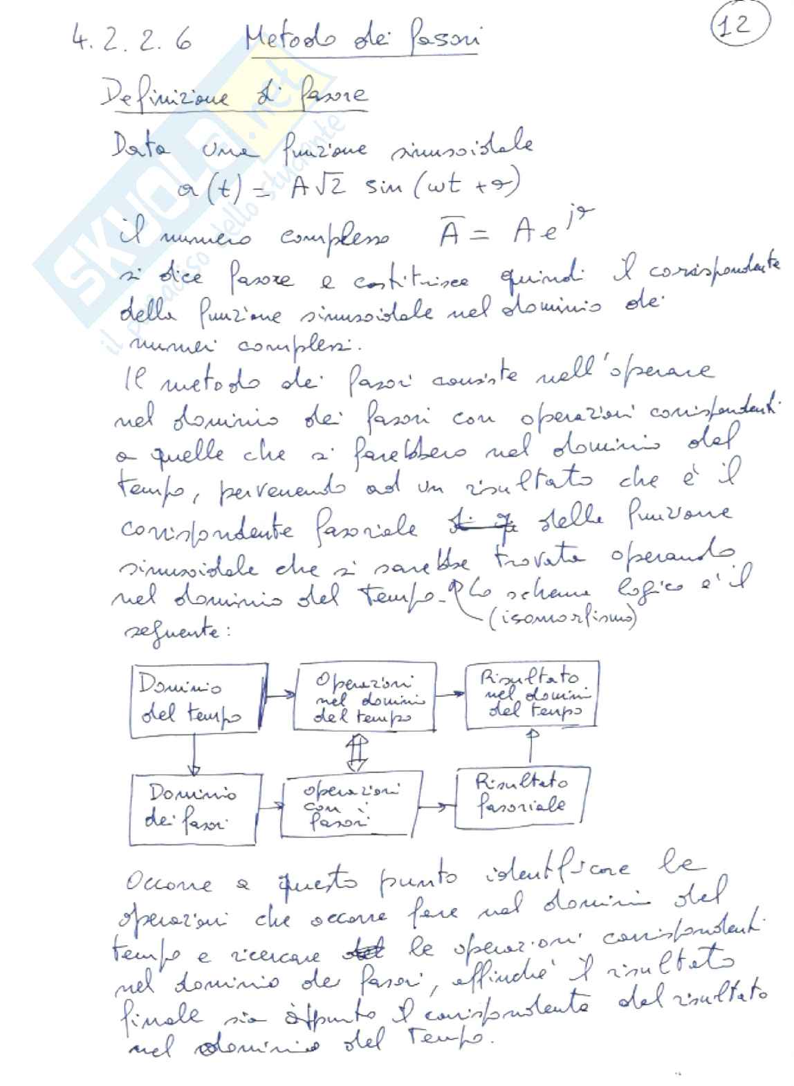 Reti lineari e sinusoidali Pag. 26