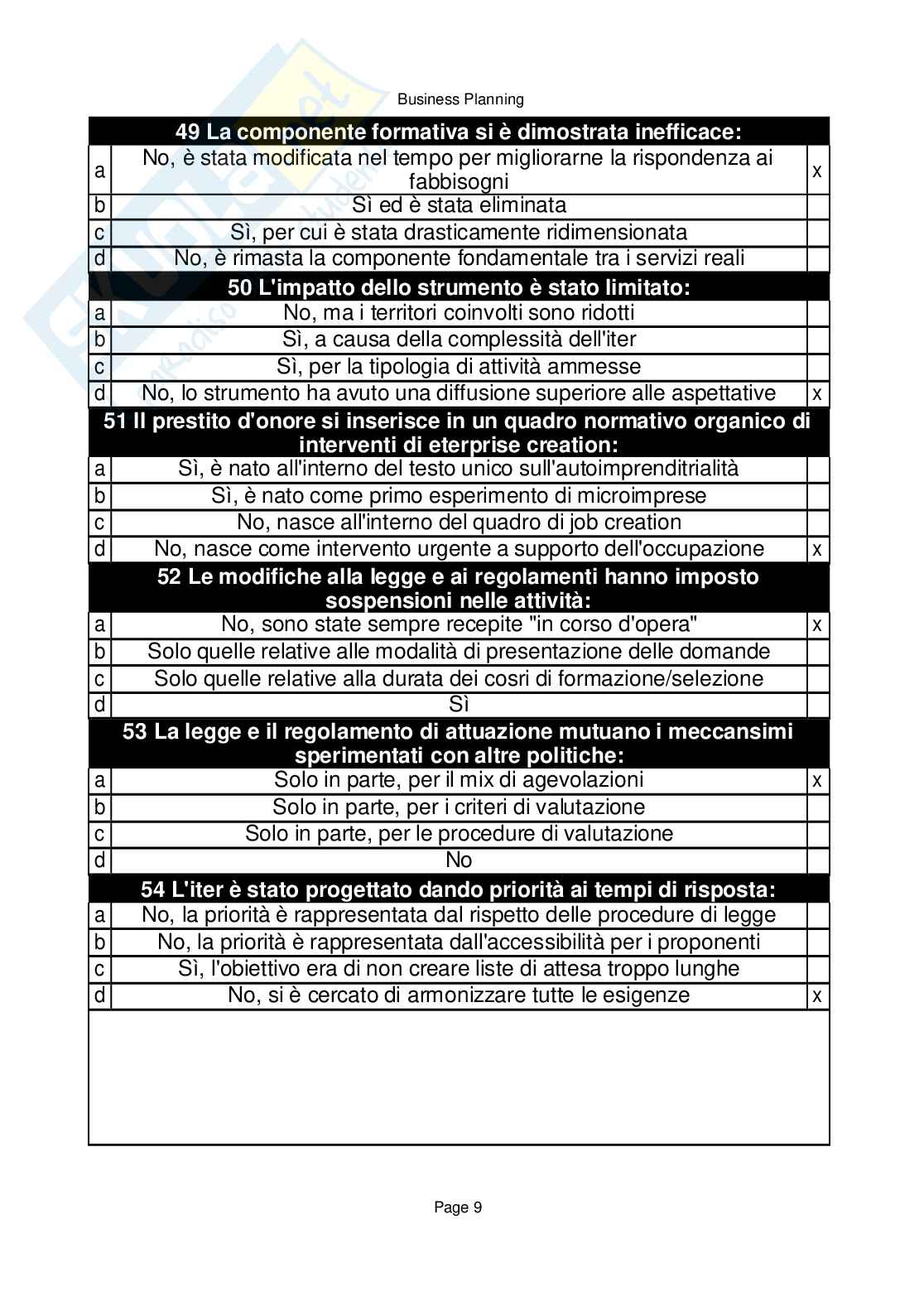 Business planning, completo e aggiornato Pag. 26