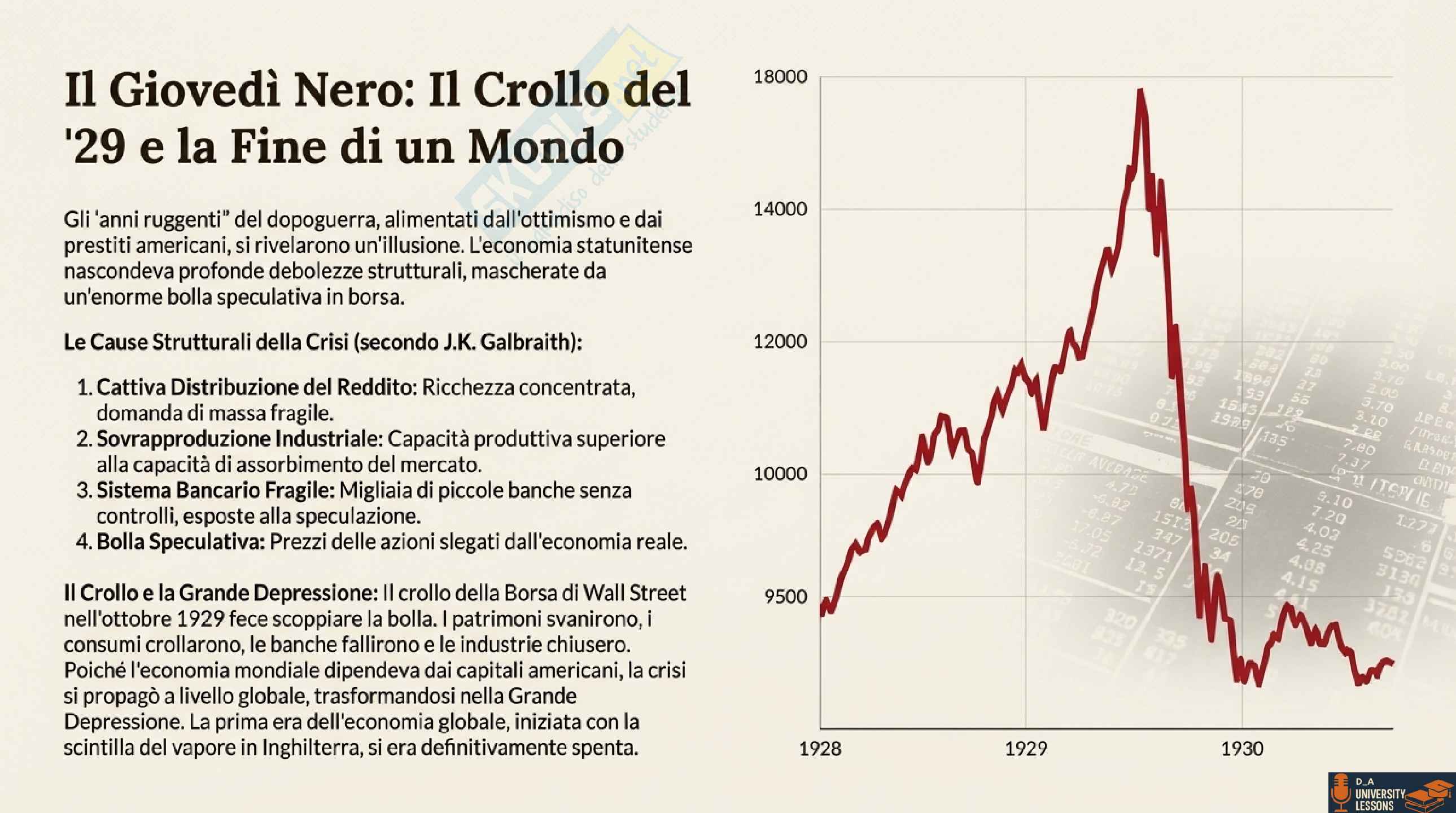 Storia economica - Slide di ripasso (15) - A.A. 2025/26 Pag. 16