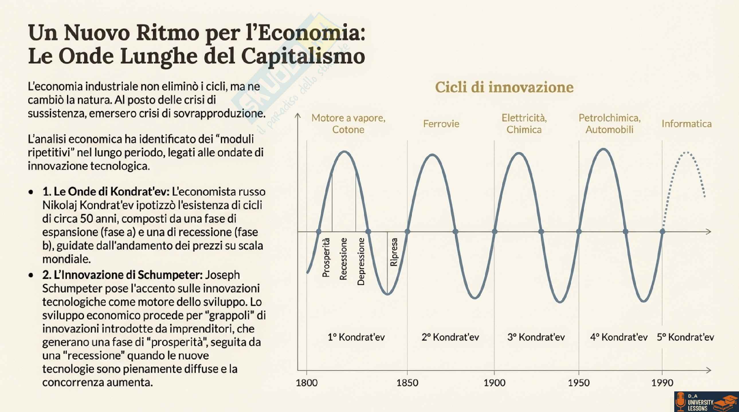 Storia economica - Slide di ripasso (15) - A.A. 2025/26 Pag. 6