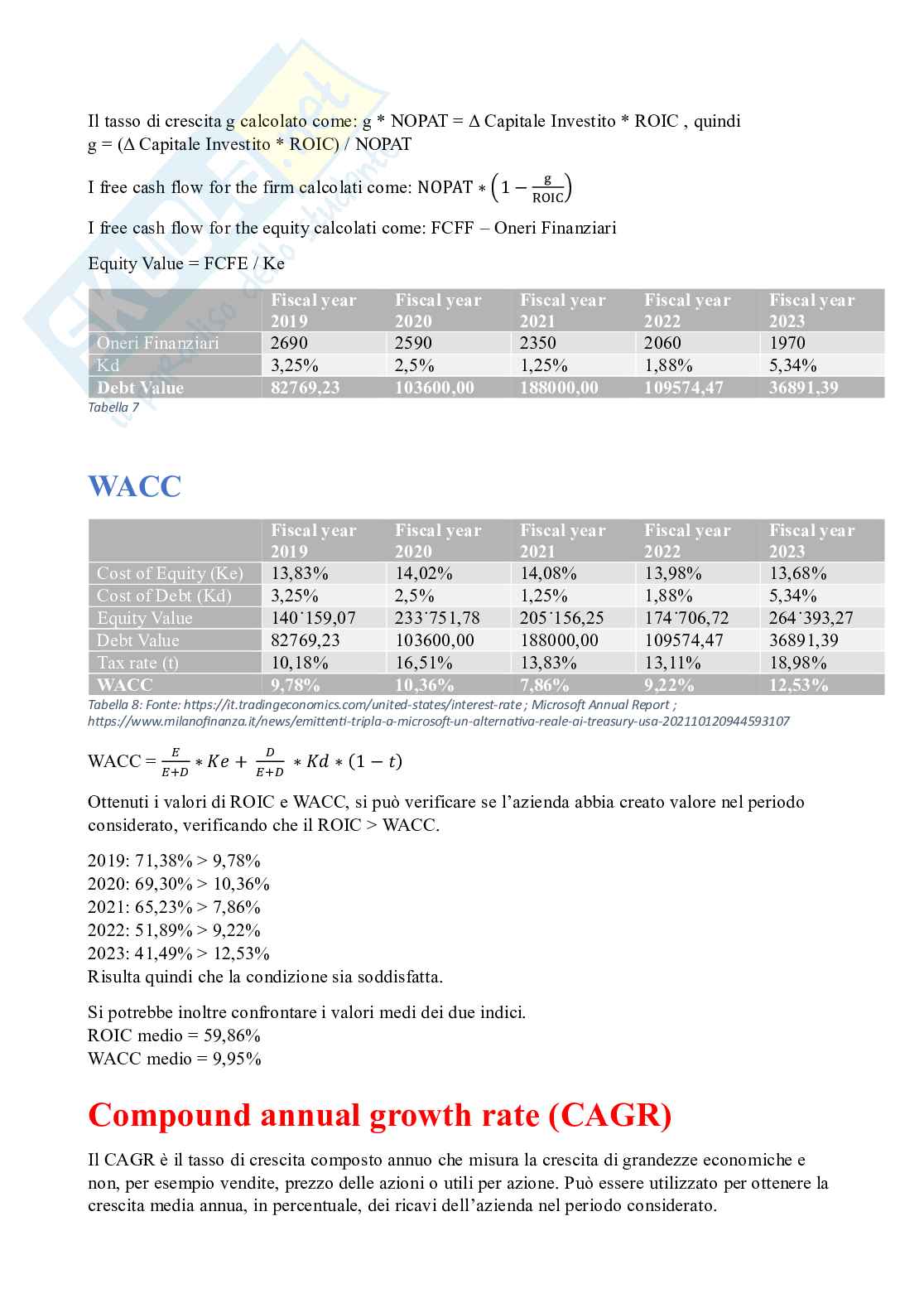 Progetto/Assignment svolto: Strategie d'impresa (Microsoft & Activision)  Pag. 6