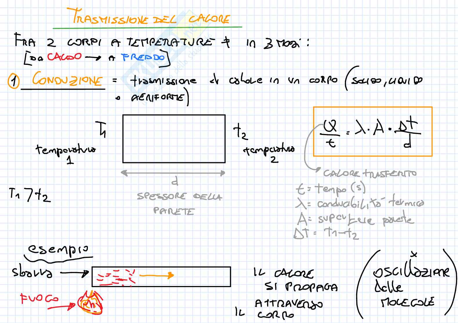 Macchine e sistemi energetici - schemi Pag. 6