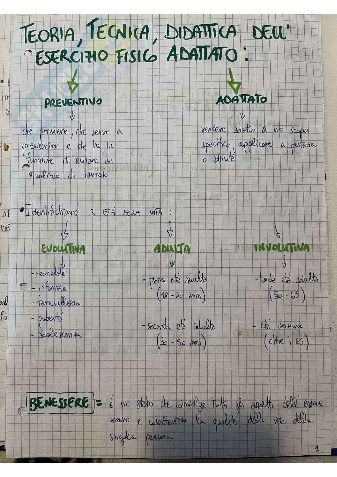 Teoria, tecnica, didattica dell'esercizio fisico adattato alle diverse fasce d’età Pag. 1