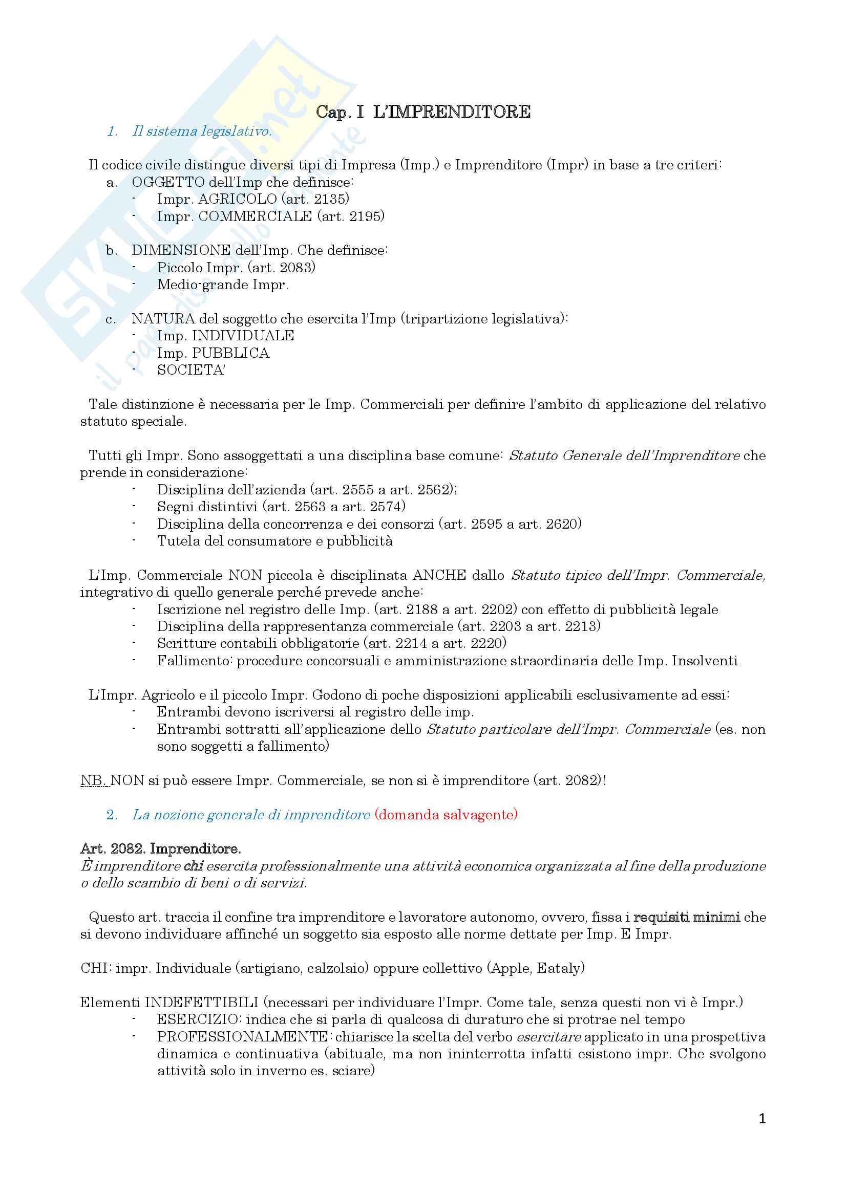 Appunti di diritto commerciale Pag. 1