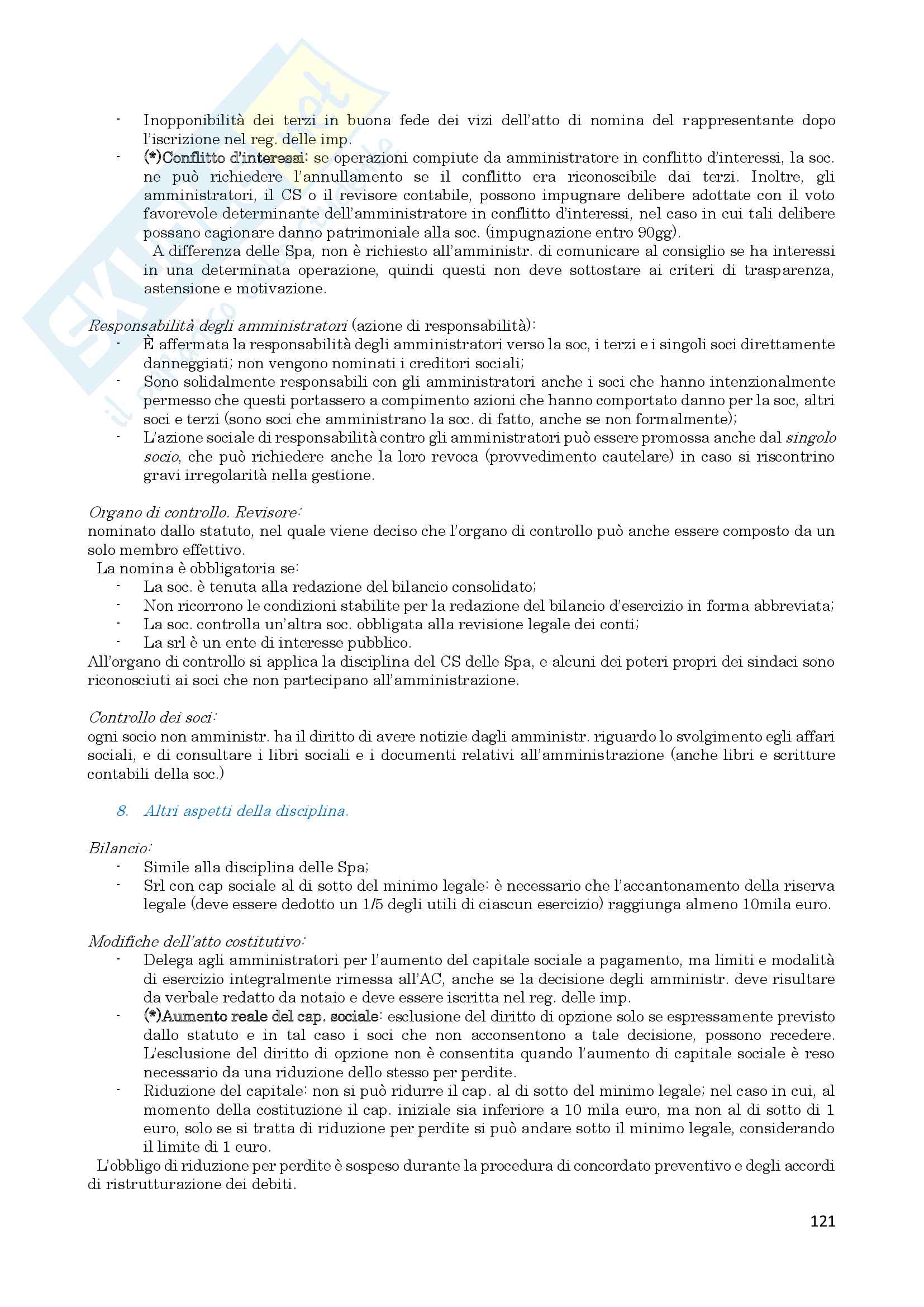 Appunti di diritto commerciale Pag. 121