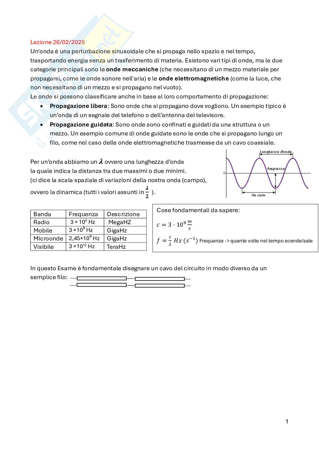 Appunti Fondamenti di campi elettromagnetici Pag. 1
