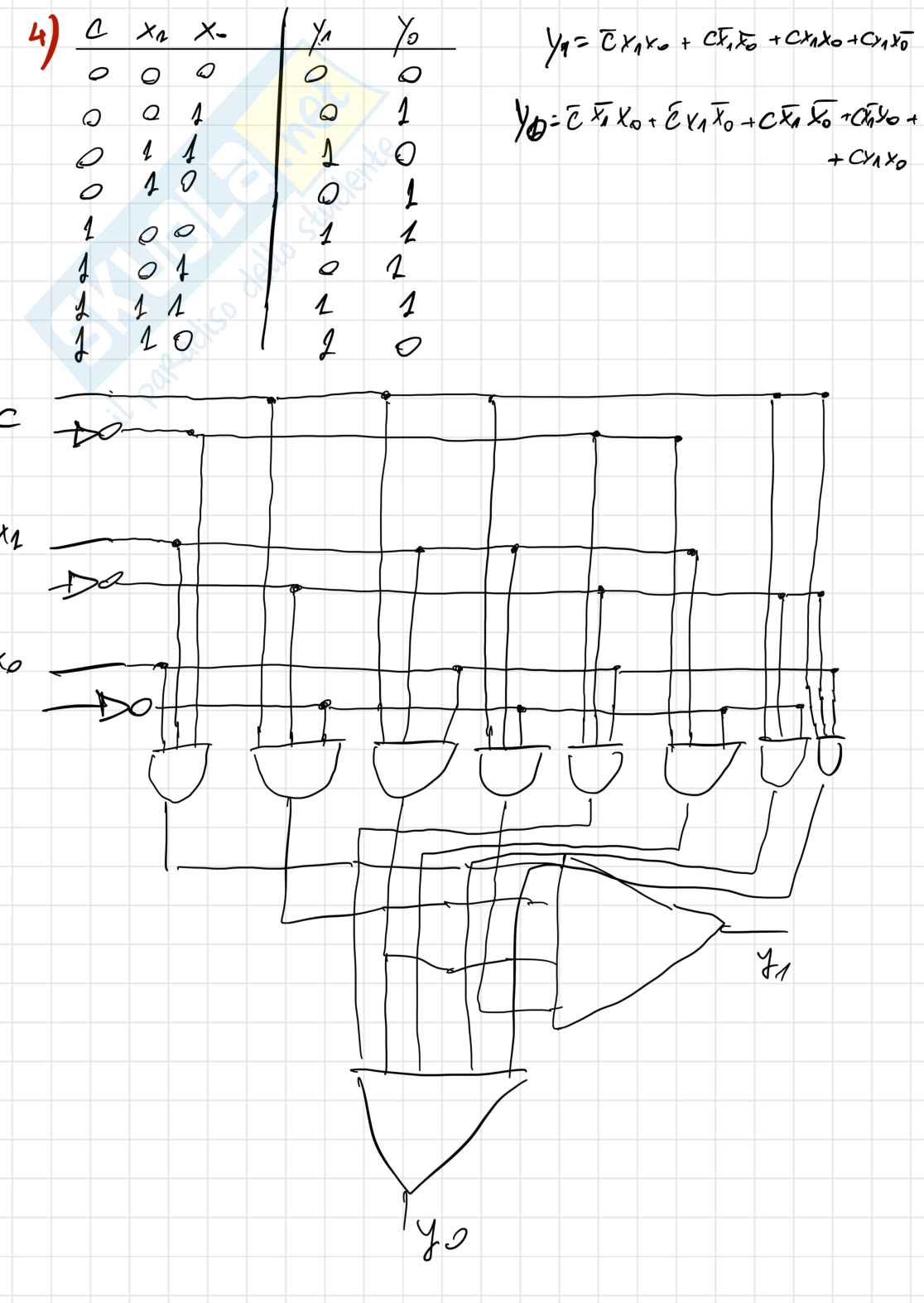 Esercizi riassuntivi Calcolatori elettronici Pag. 6