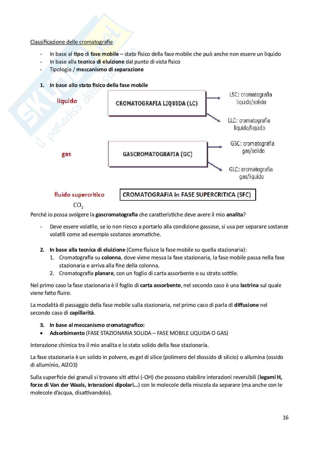 Analisi dei medicinali - parte 1 Pag. 16