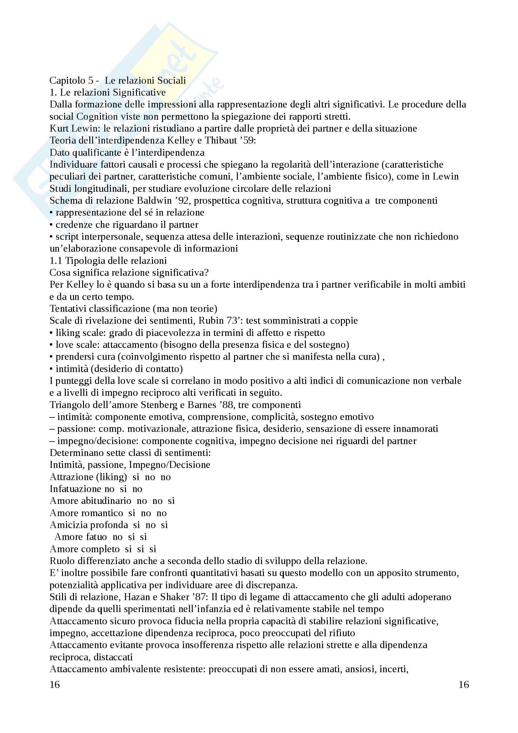 Riassunto esame Psicologia sociale, prof. Rubini, libro consigliato Psicologia sociale, Palmonari, Cavazza Pag. 16